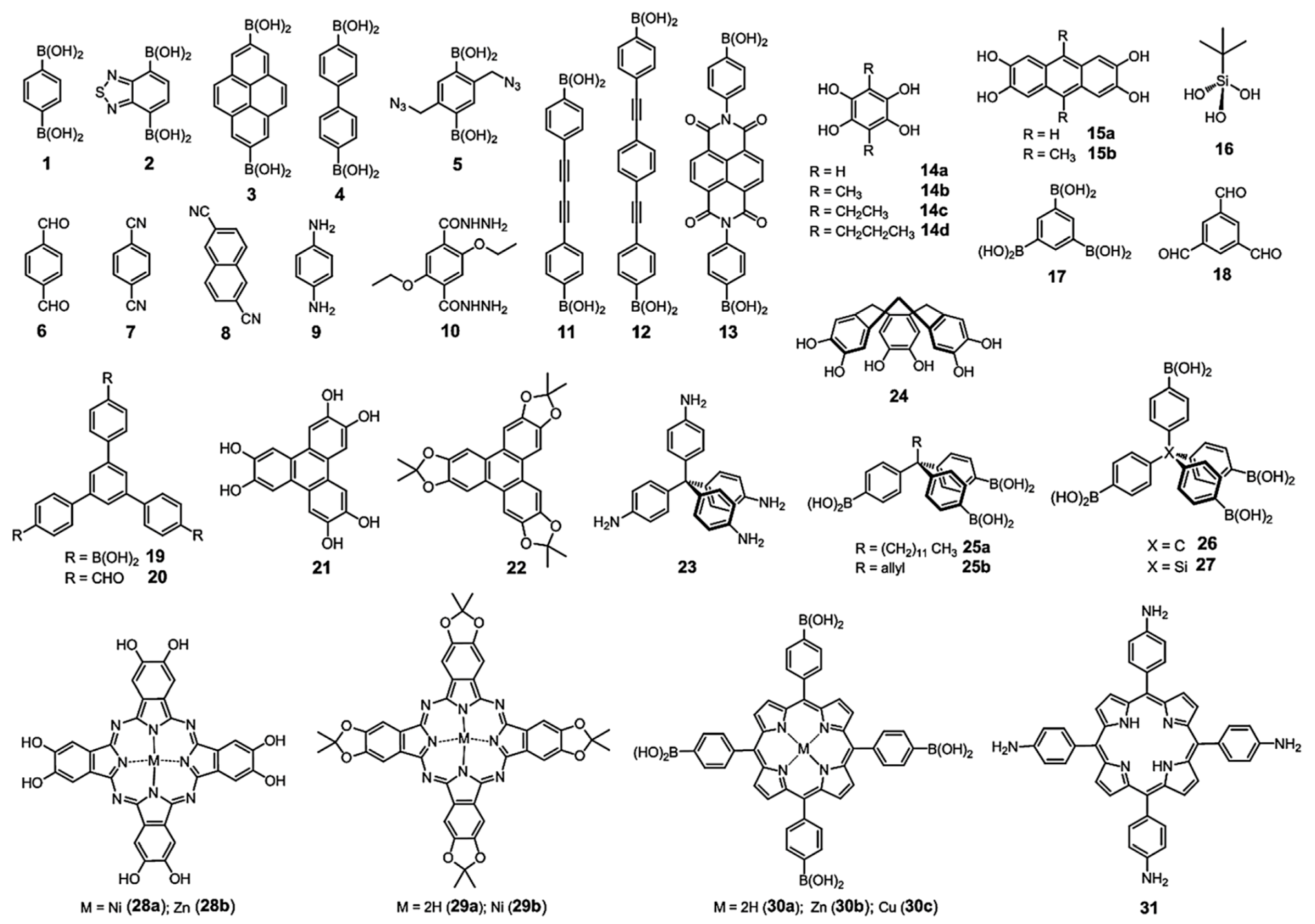 Molecules 25 03288 g001 Molecules 25 03288 g001