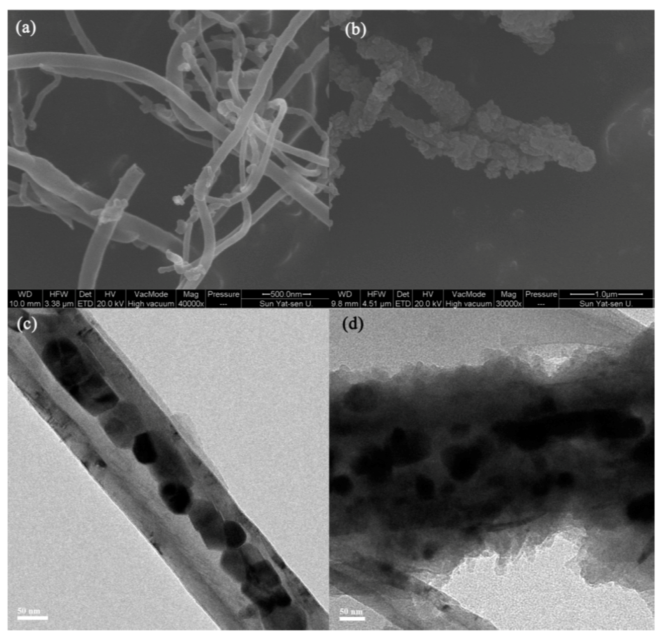 Molecules 25 03288 g006 Molecules 25 03288 g006