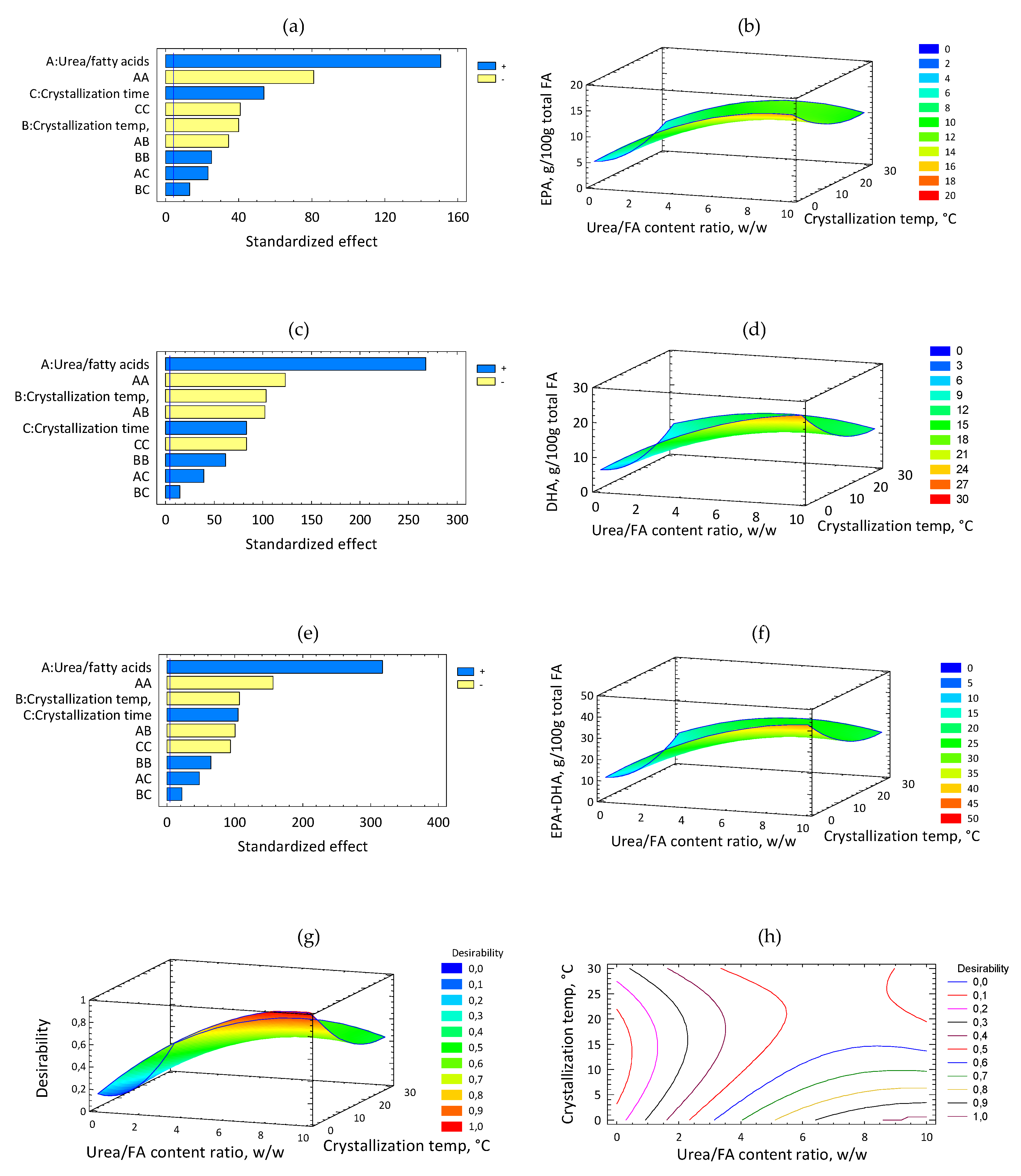 Molecules 25 03289 g001