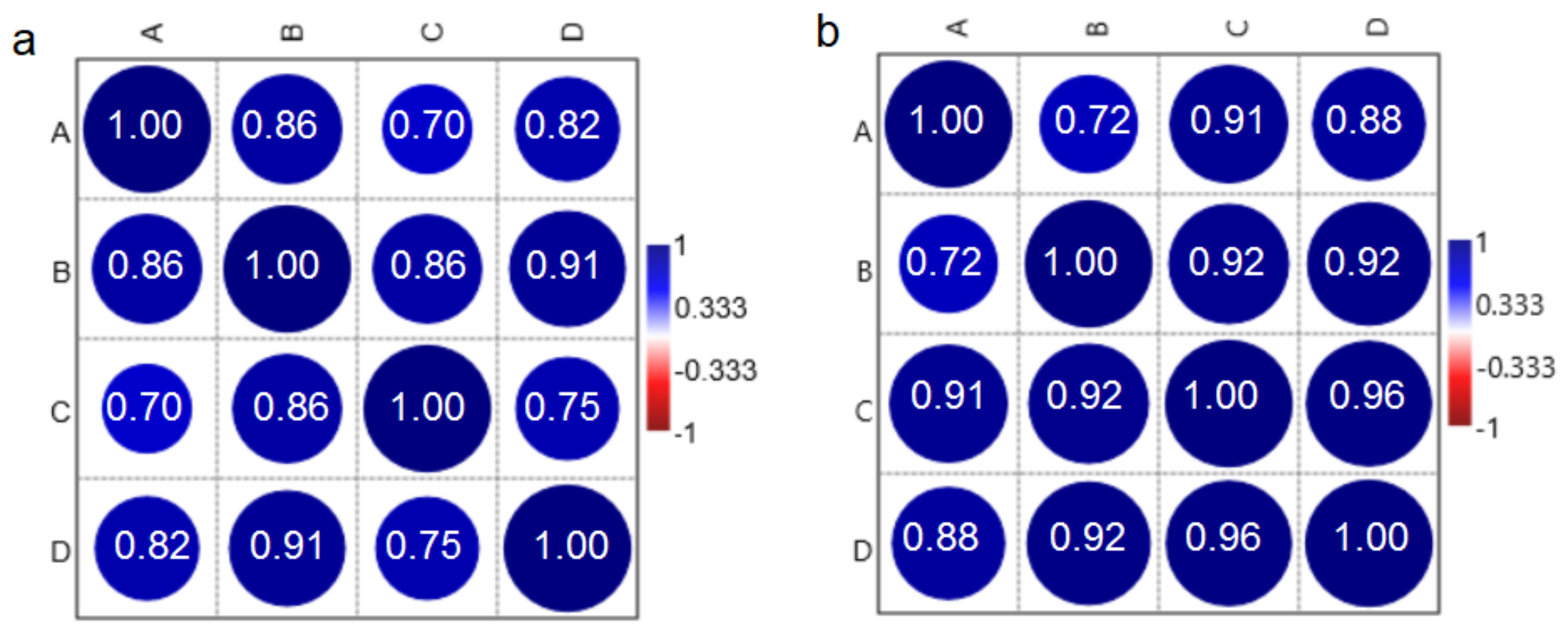 Molecules 25 03295 g004