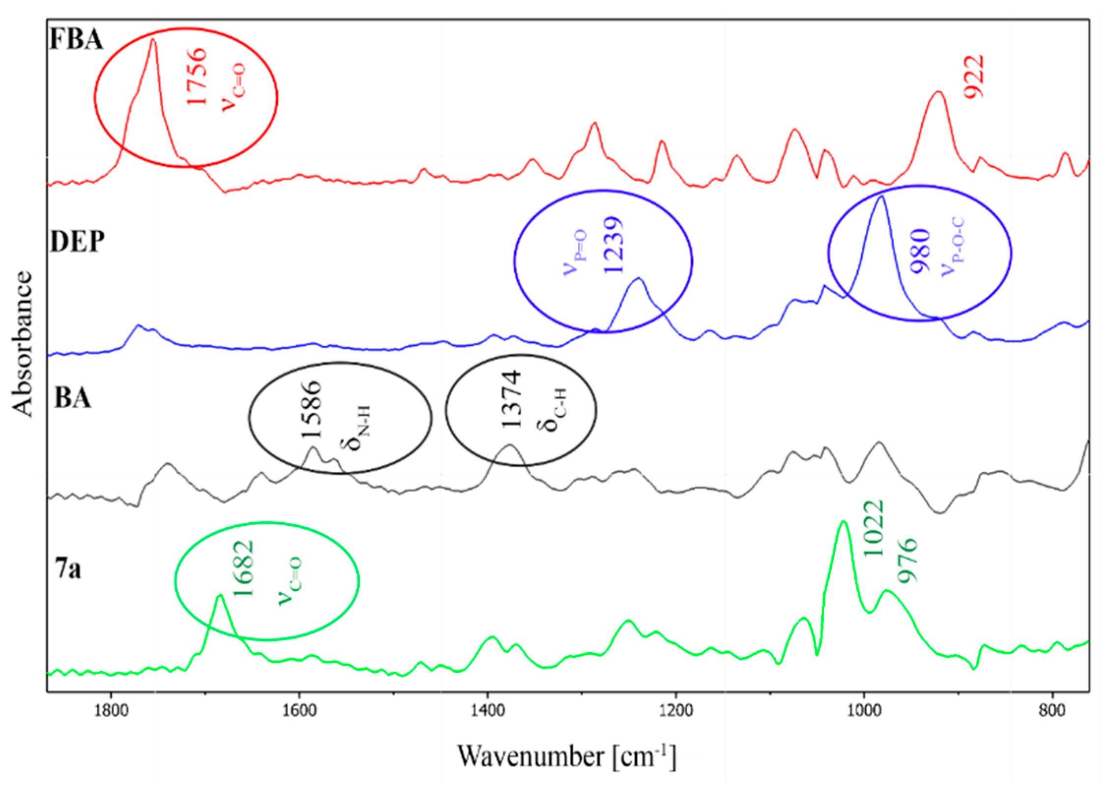 Molecules 25 03307 g005 Molecules 25 03307 g005