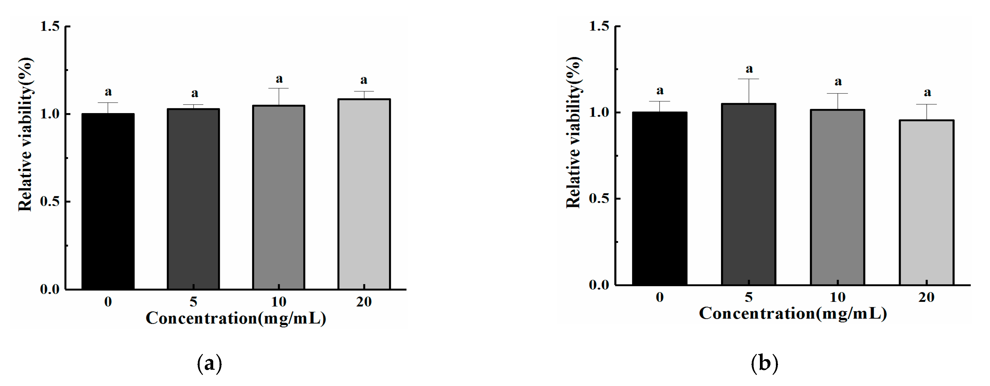Molecules 25 03314 g003 Molecules 25 03314 g003
