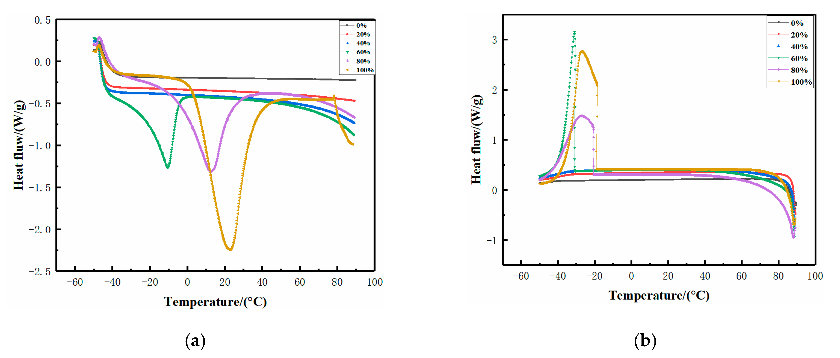Molecules 25 03314 g006 Molecules 25 03314 g006