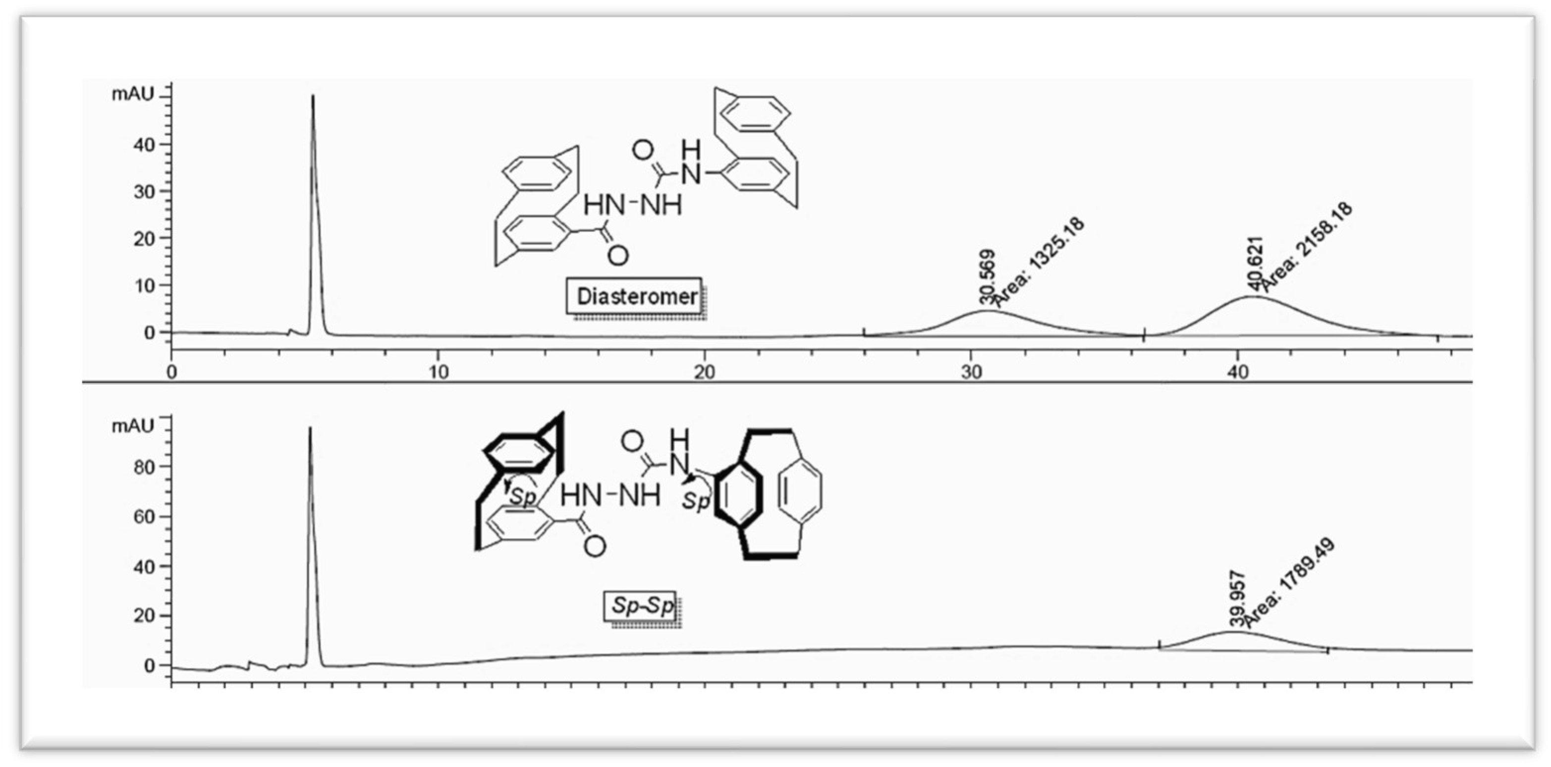 Molecules 25 03315 g005