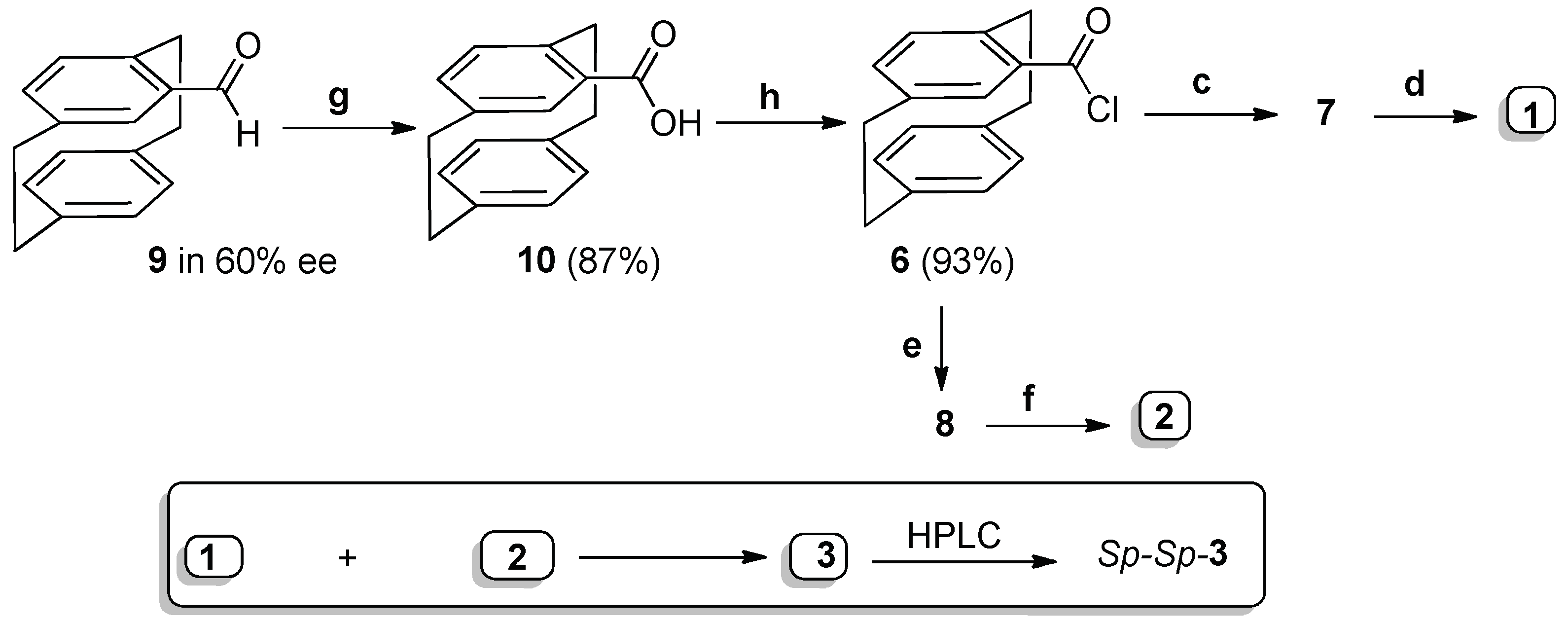 Molecules 25 03315 sch004