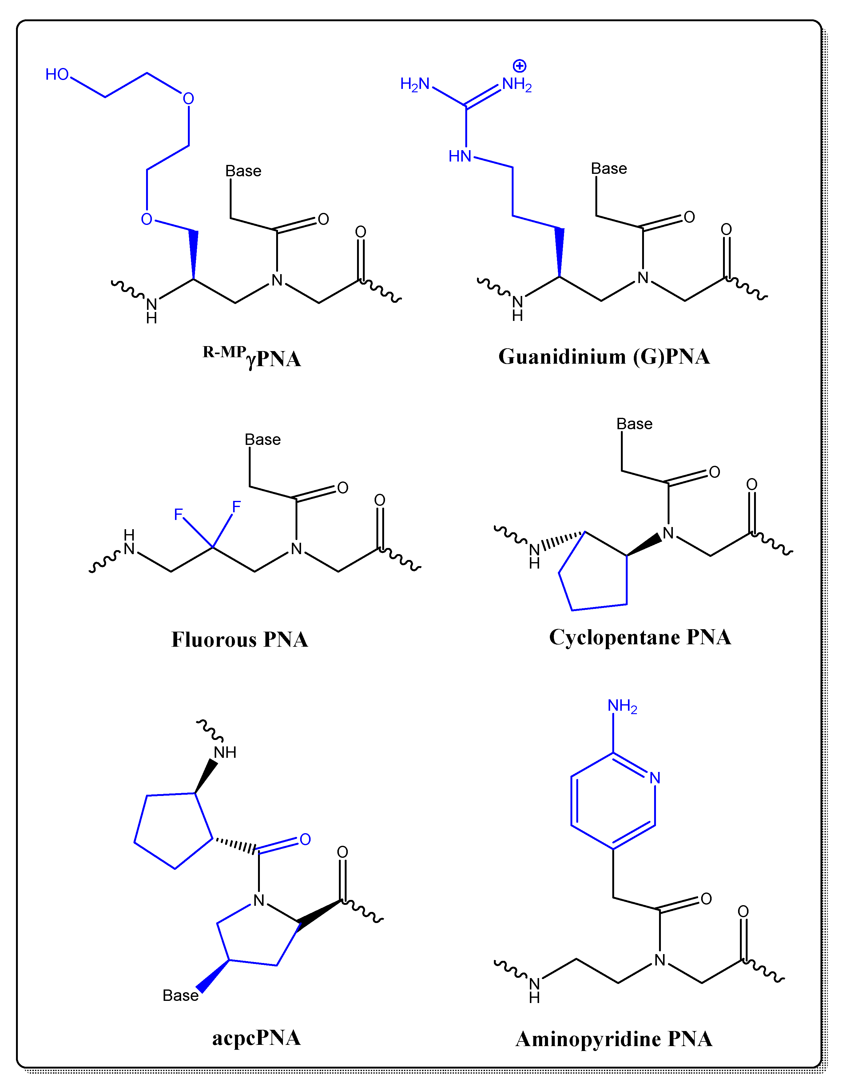 Molecules 25 03317 sch001