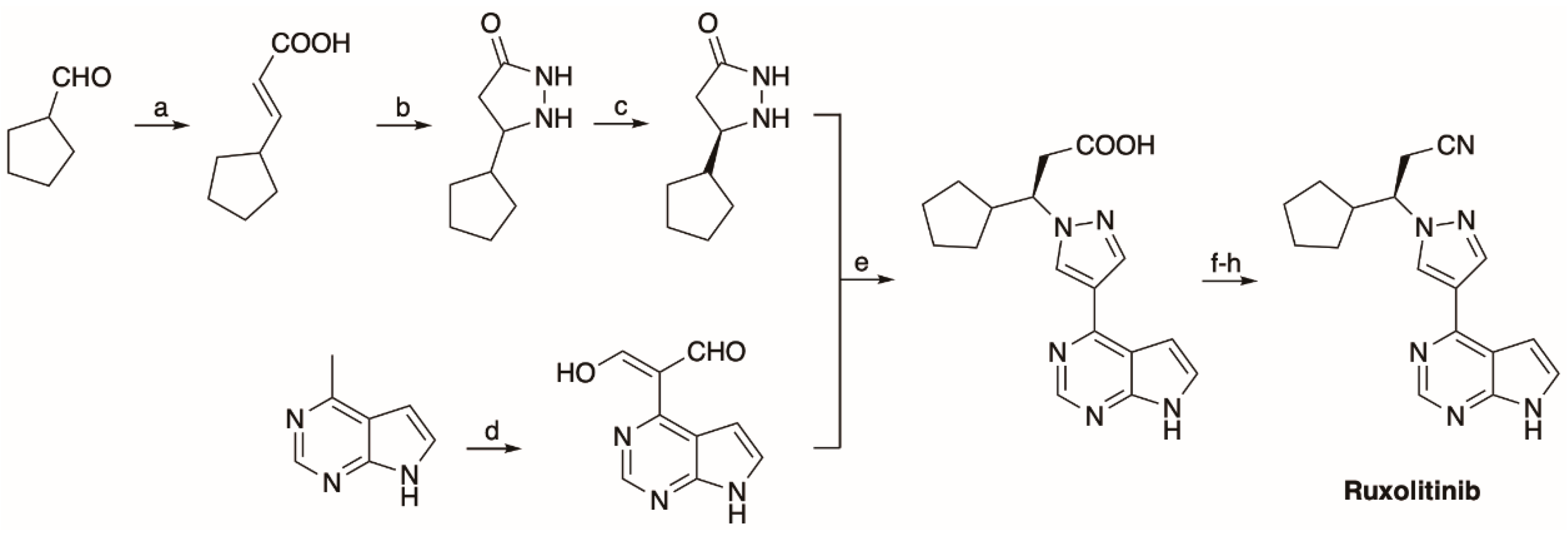 Molecules 25 03321 sch002