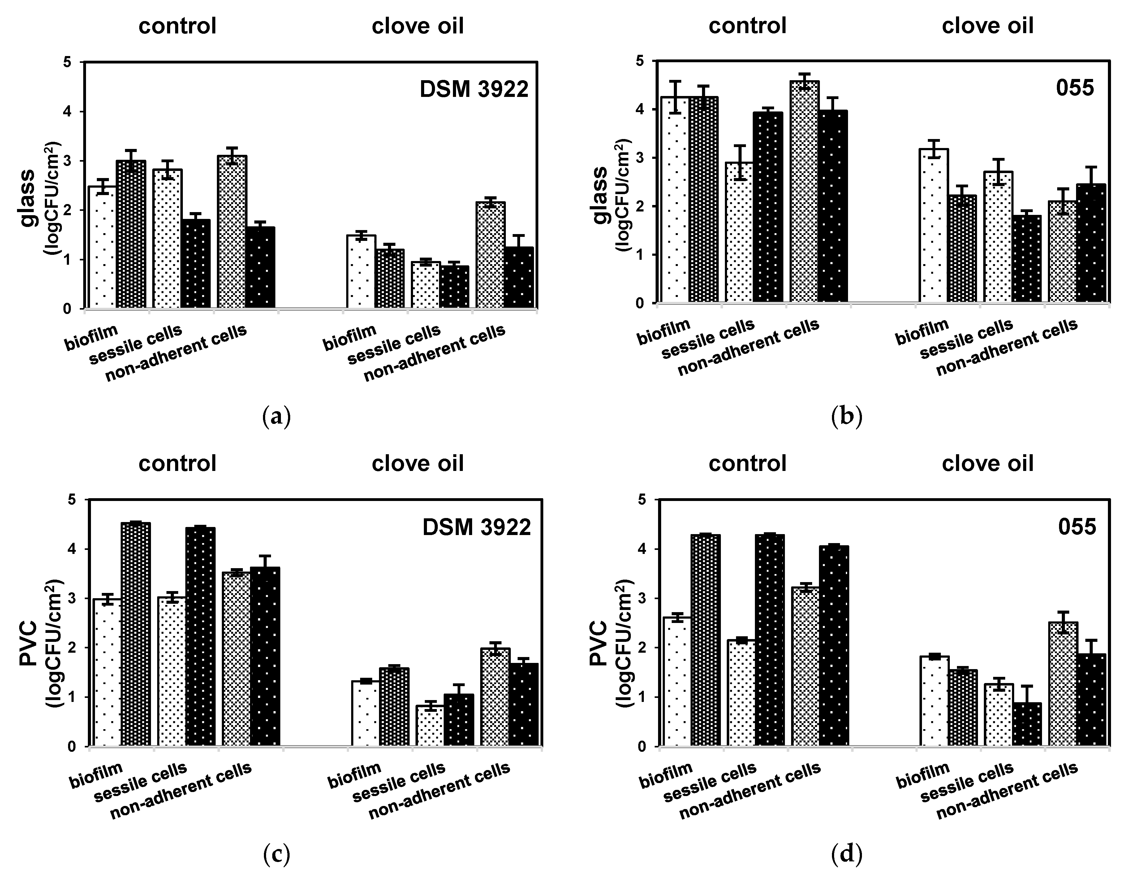 Molecules 25 03334 g001 Molecules 25 03334 g001