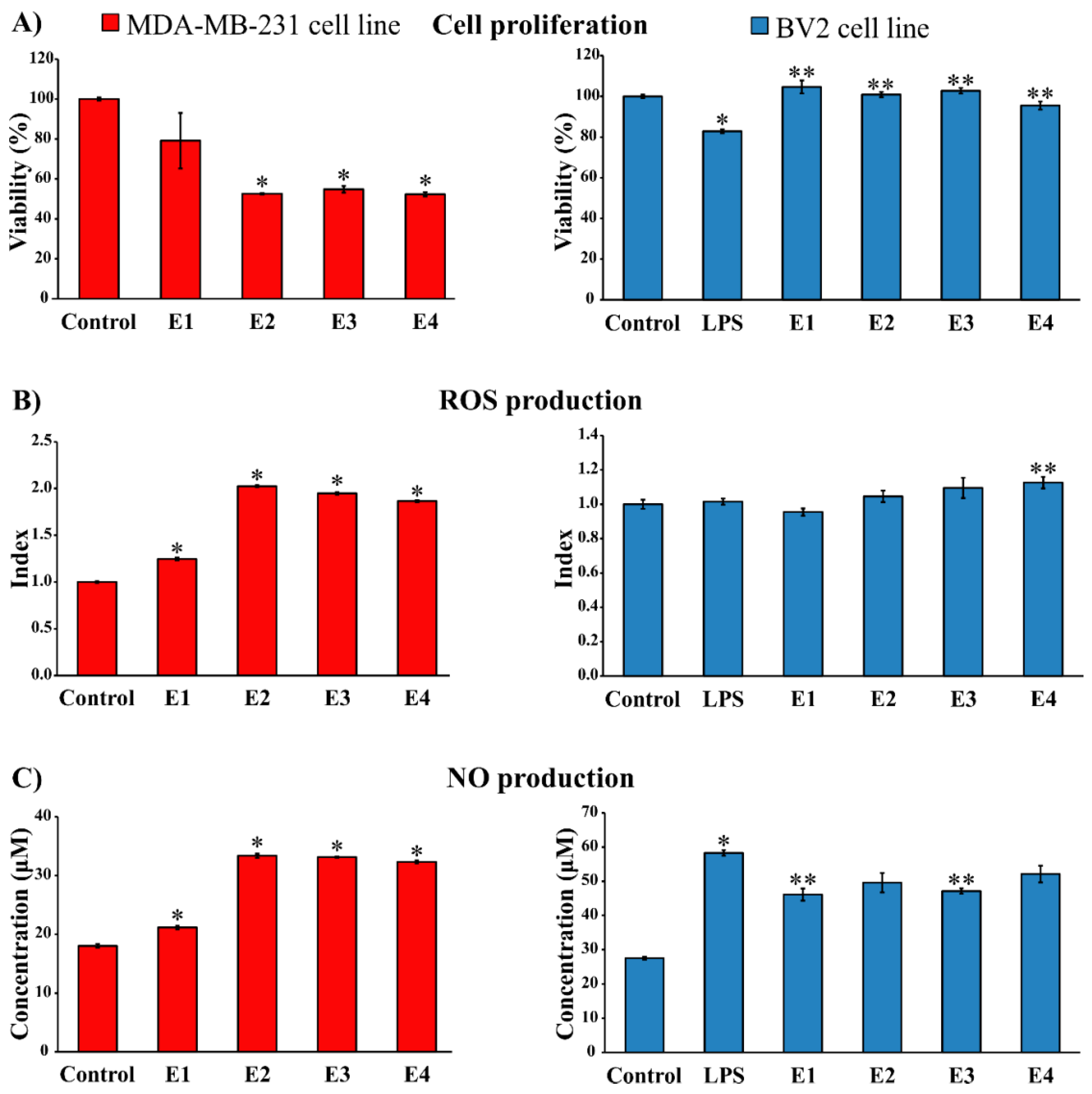 Molecules 25 03343 g003 Molecules 25 03343 g003