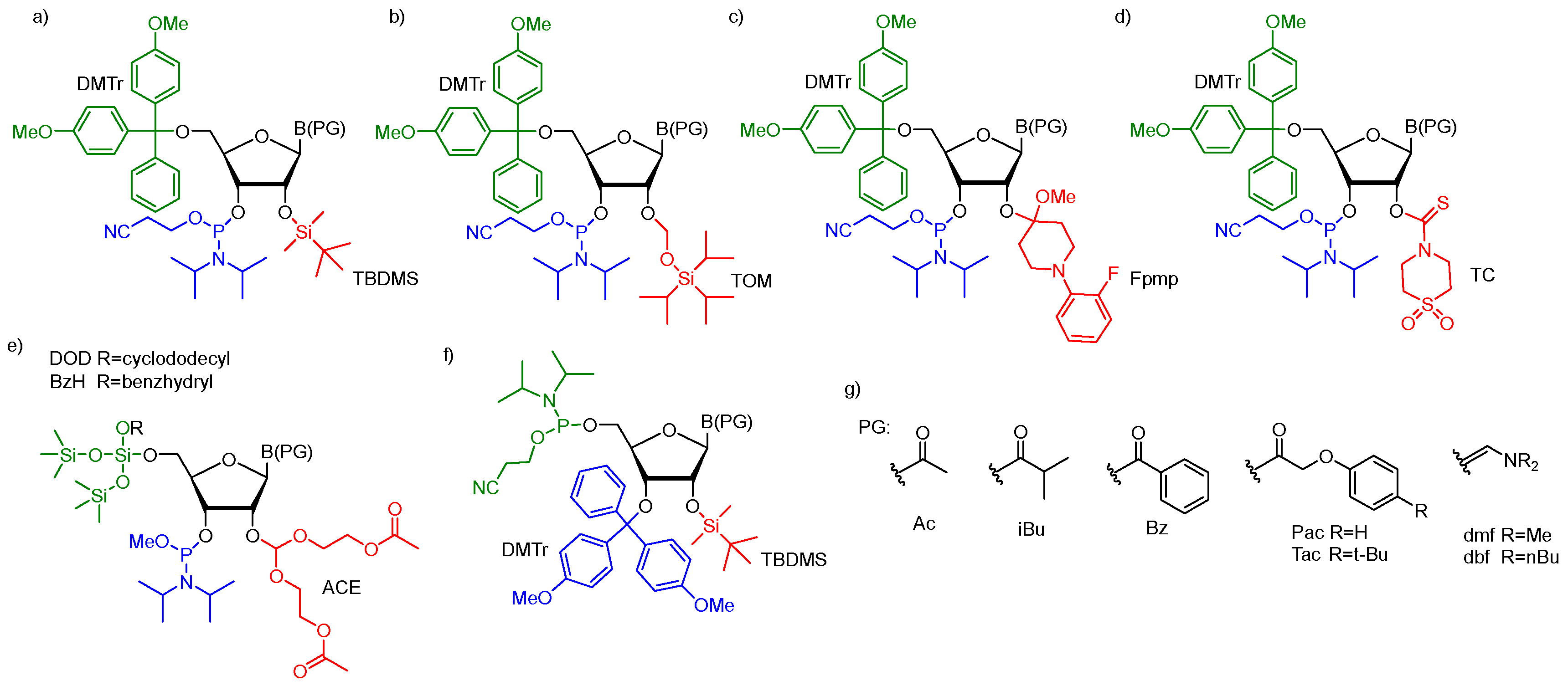 Molecules 25 03344 g002