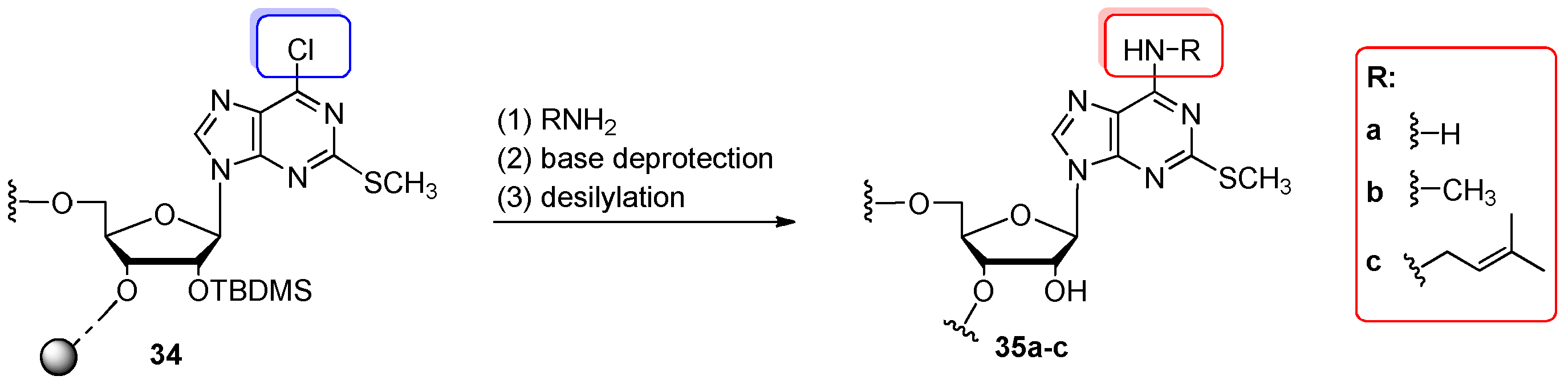 Molecules 25 03344 sch008