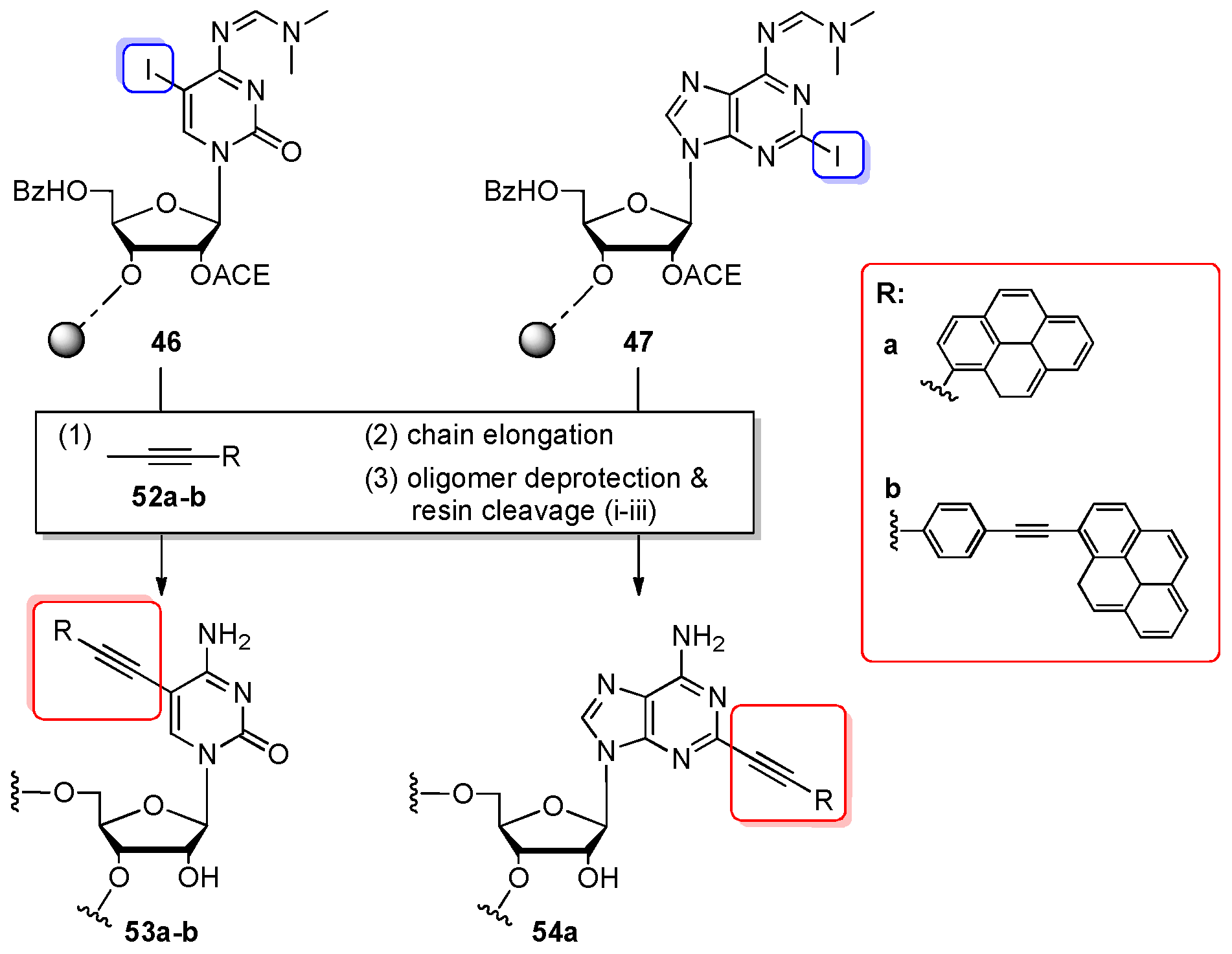 Molecules 25 03344 sch012