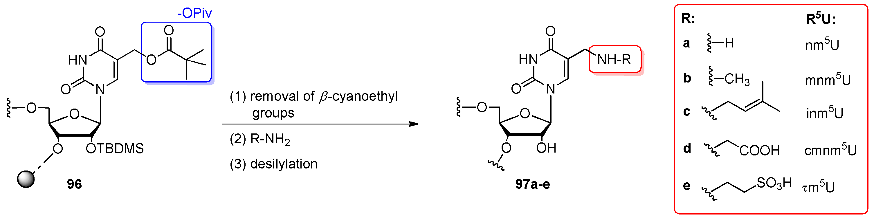 Molecules 25 03344 sch023