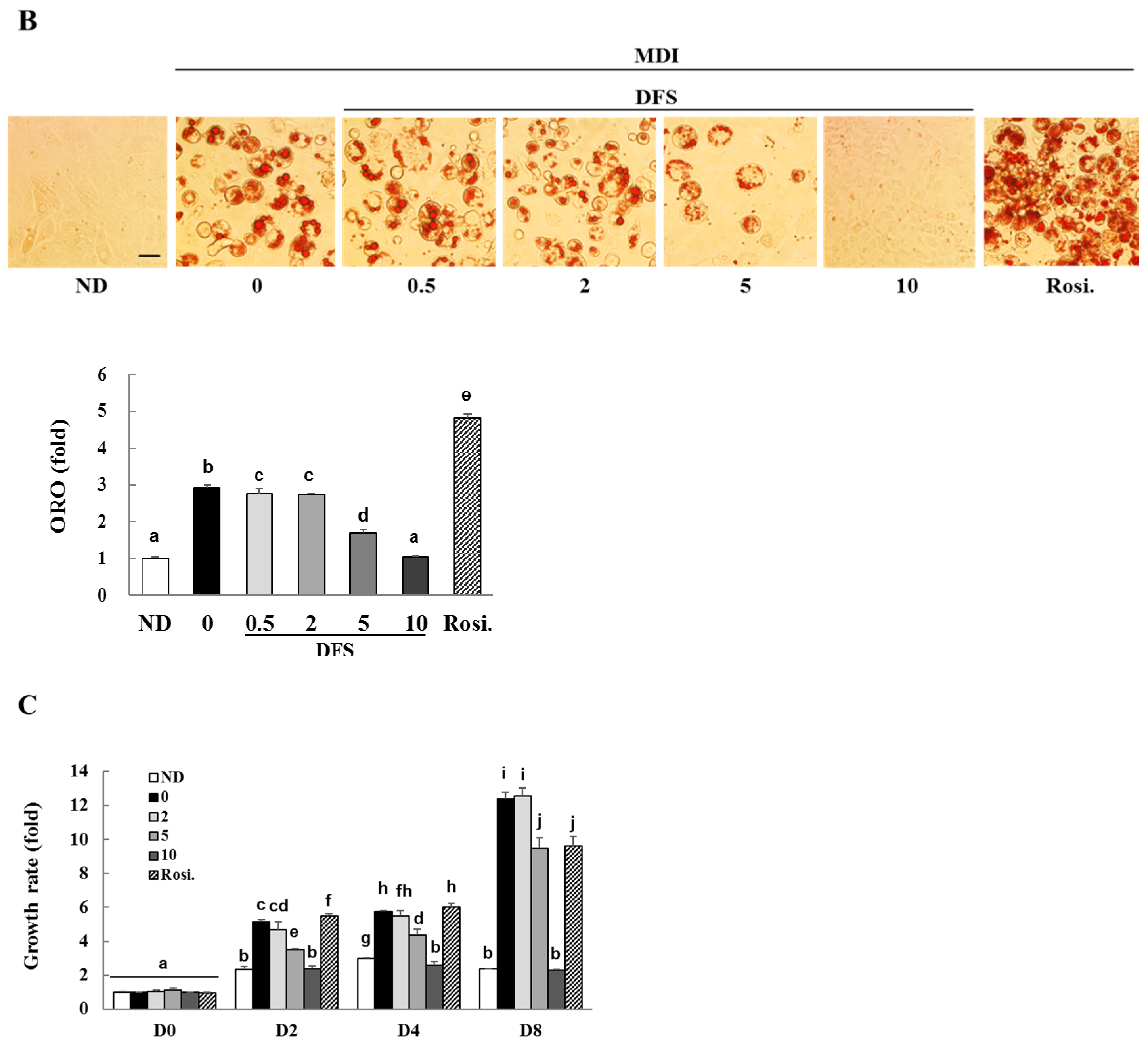 Molecules 25 03346 g001b