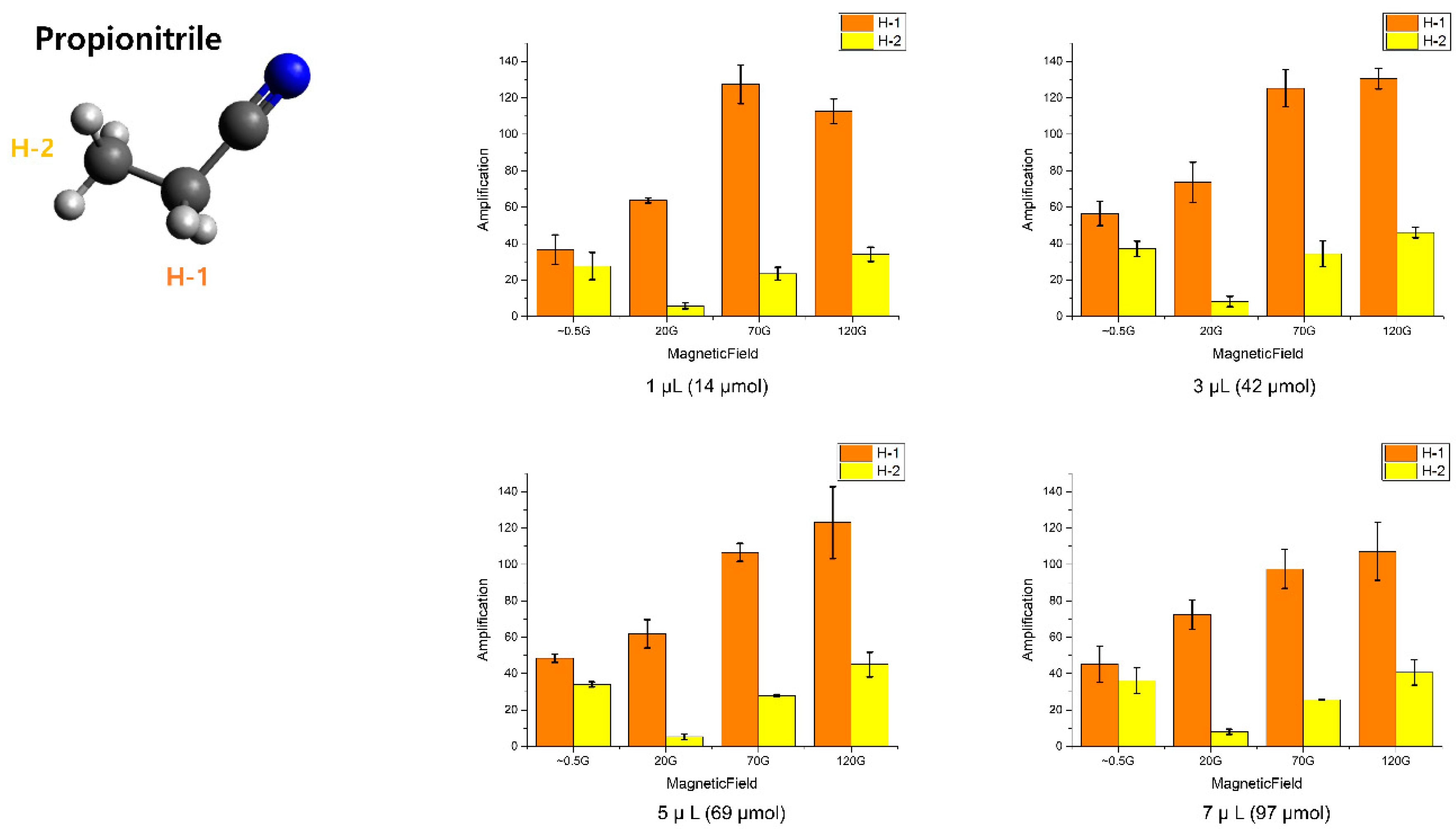 Molecules 25 03347 g004 Molecules 25 03347 g004