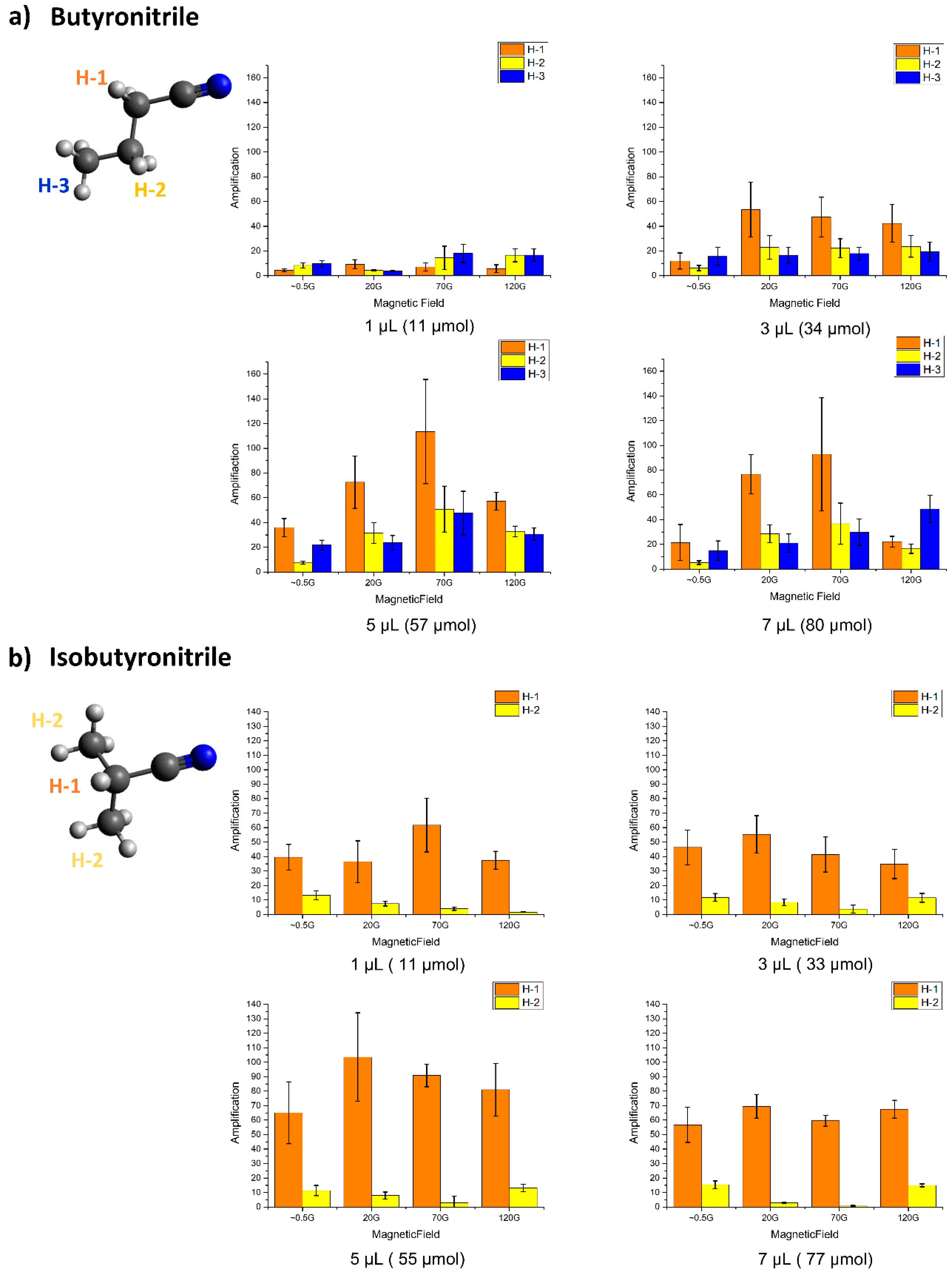 Molecules 25 03347 g005 Molecules 25 03347 g005