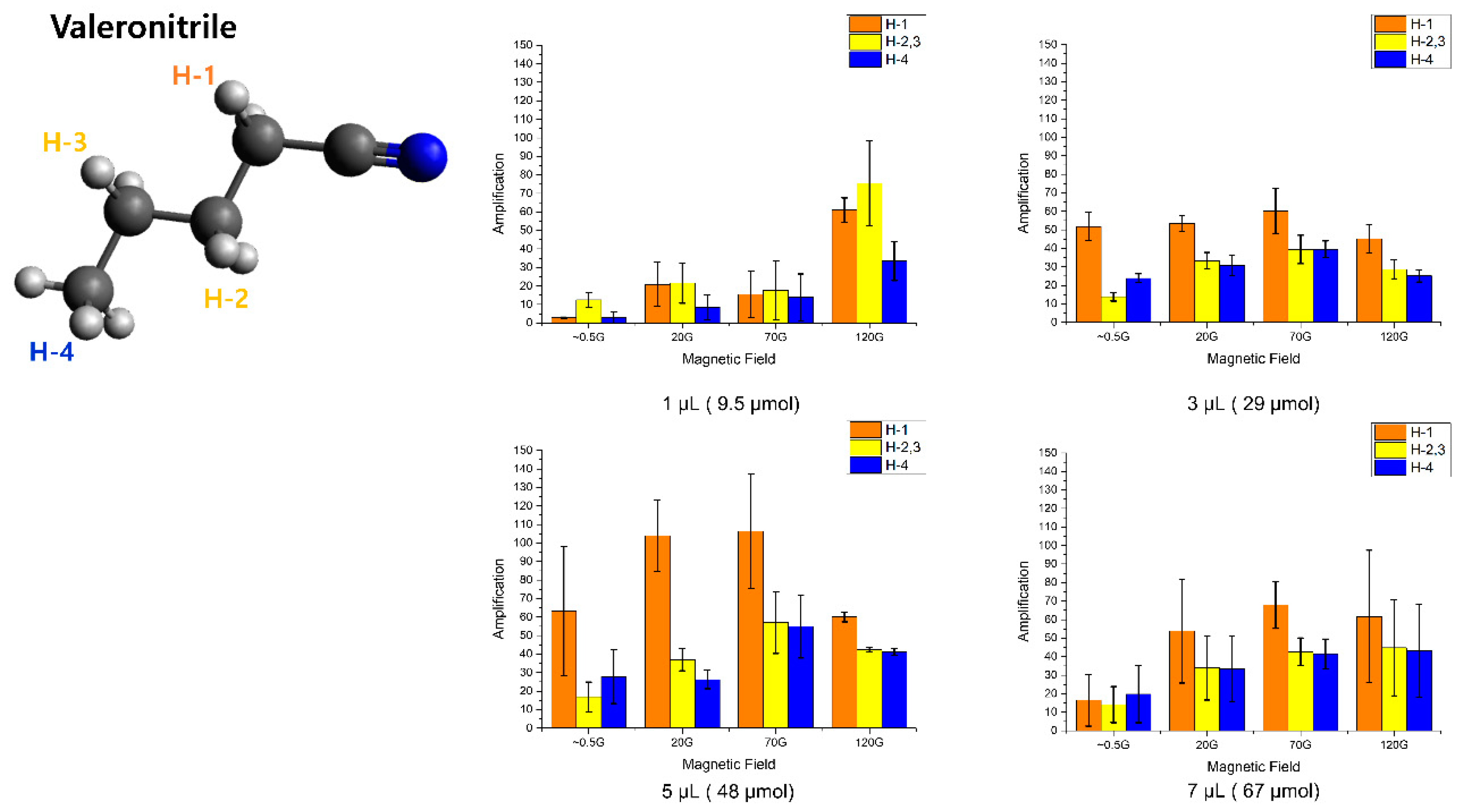 Molecules 25 03347 g006 Molecules 25 03347 g006