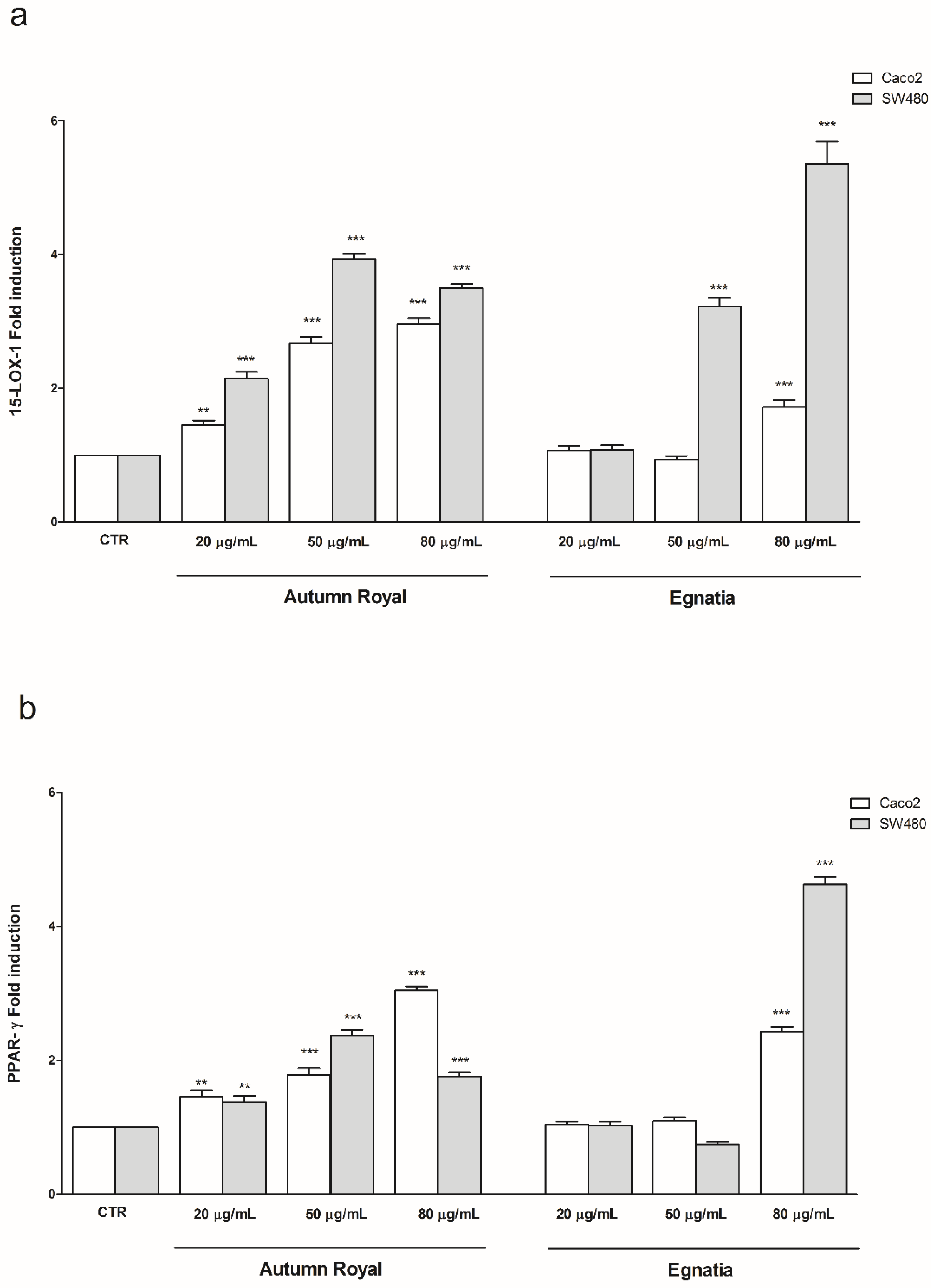 Molecules 25 03352 g003 Molecules 25 03352 g003