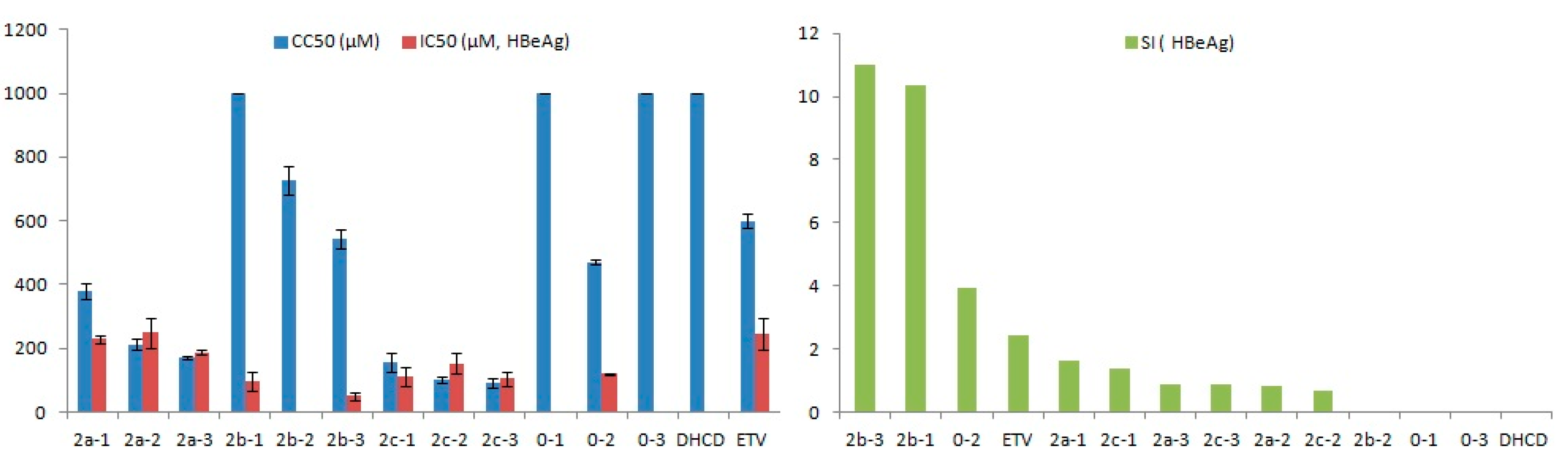 Molecules 25 03359 g001 Molecules 25 03359 g001