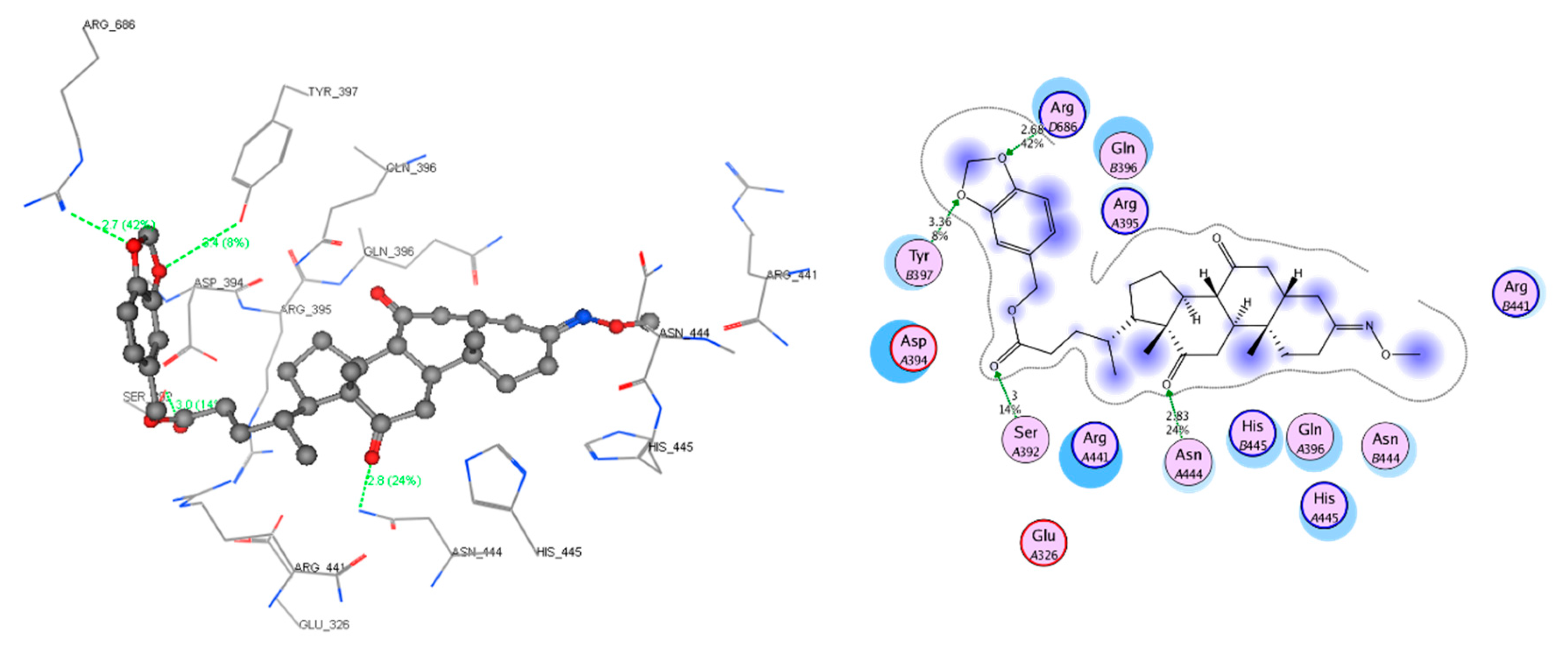 Molecules 25 03359 g004 Molecules 25 03359 g004