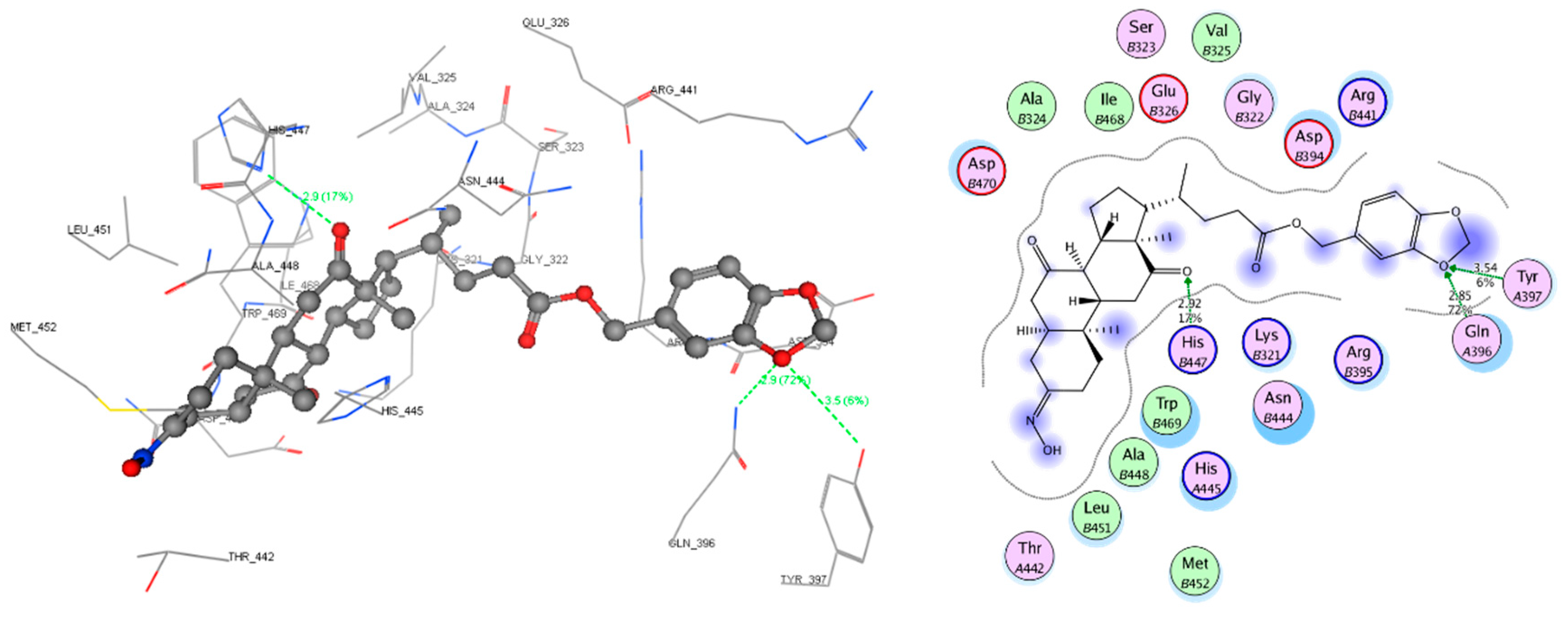 Molecules 25 03359 g005 Molecules 25 03359 g005