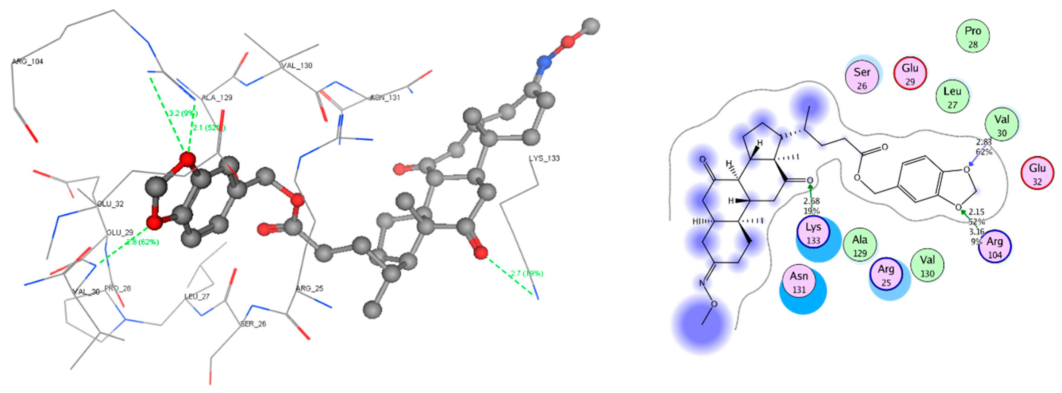 Molecules 25 03359 g006 Molecules 25 03359 g006