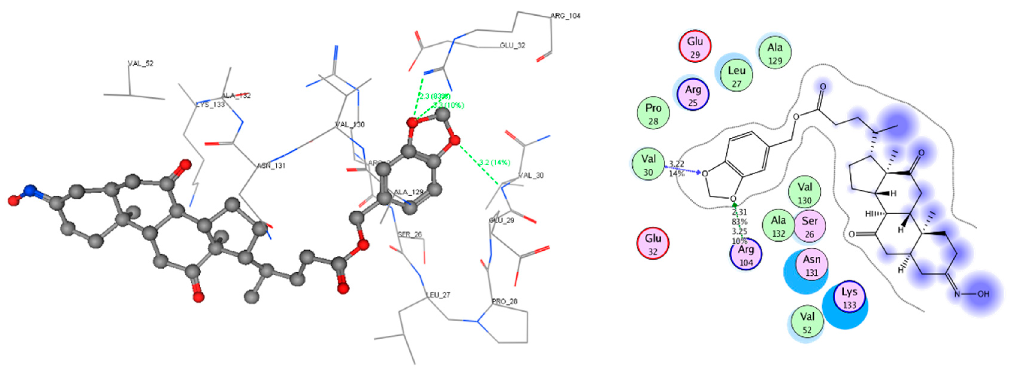 Molecules 25 03359 g007 Molecules 25 03359 g007