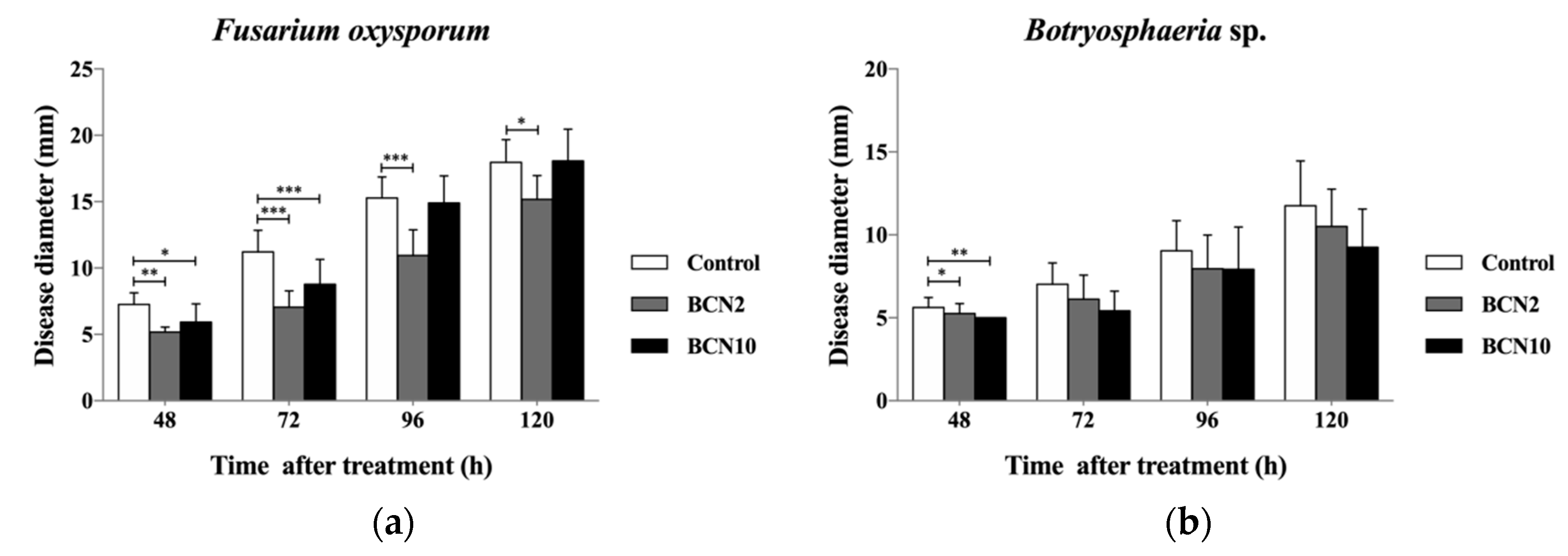 Molecules 25 03360 g001a