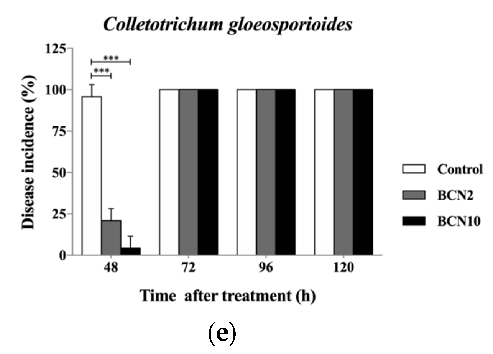 Molecules 25 03360 g002b