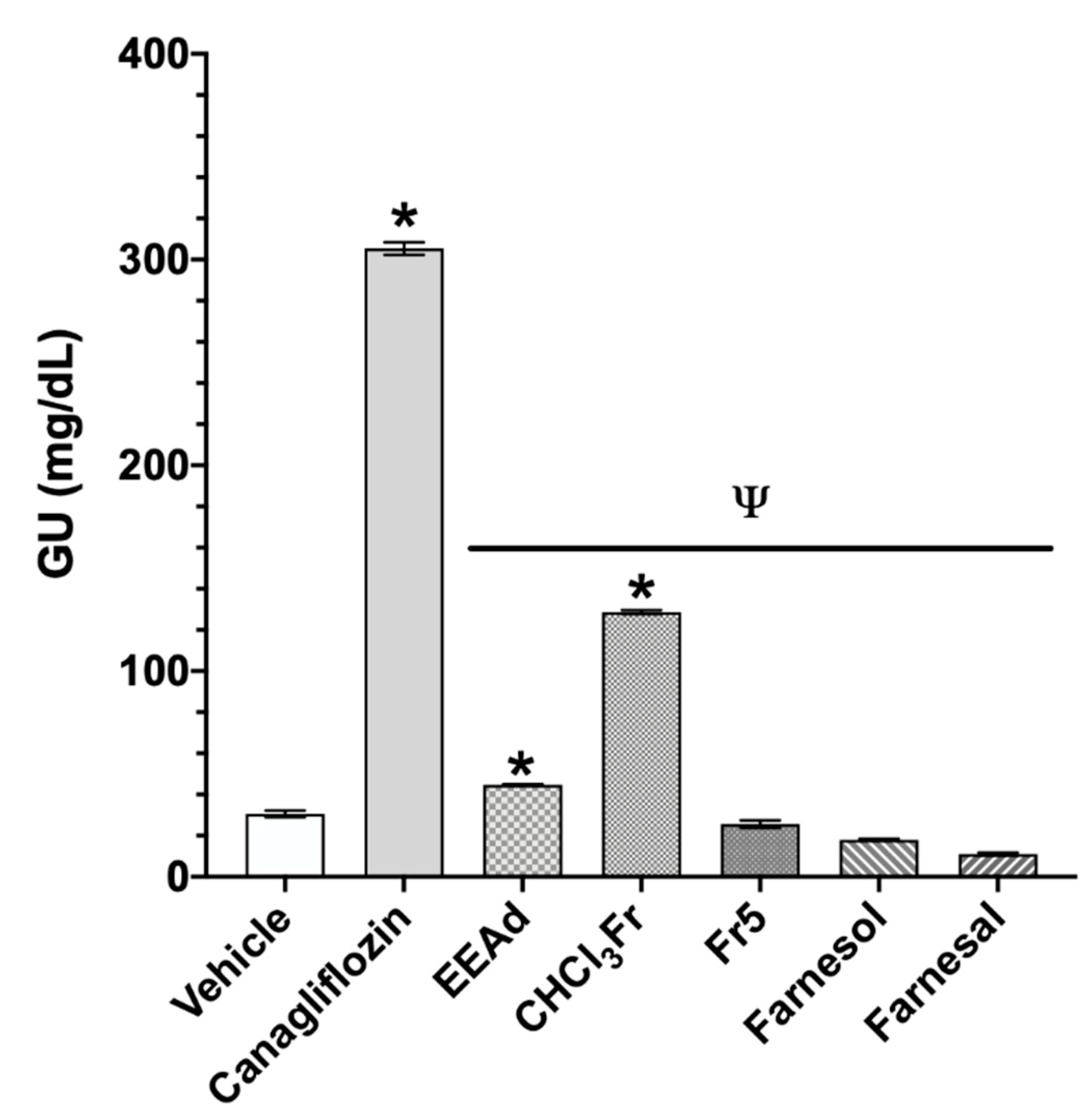 Molecules 25 03361 g004