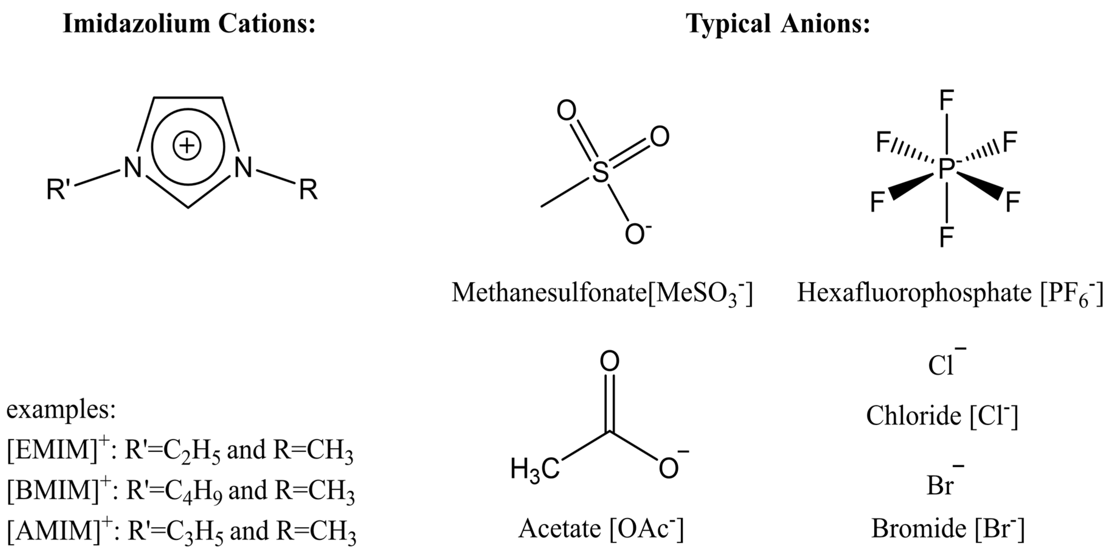 Molecules 25 03362 g002