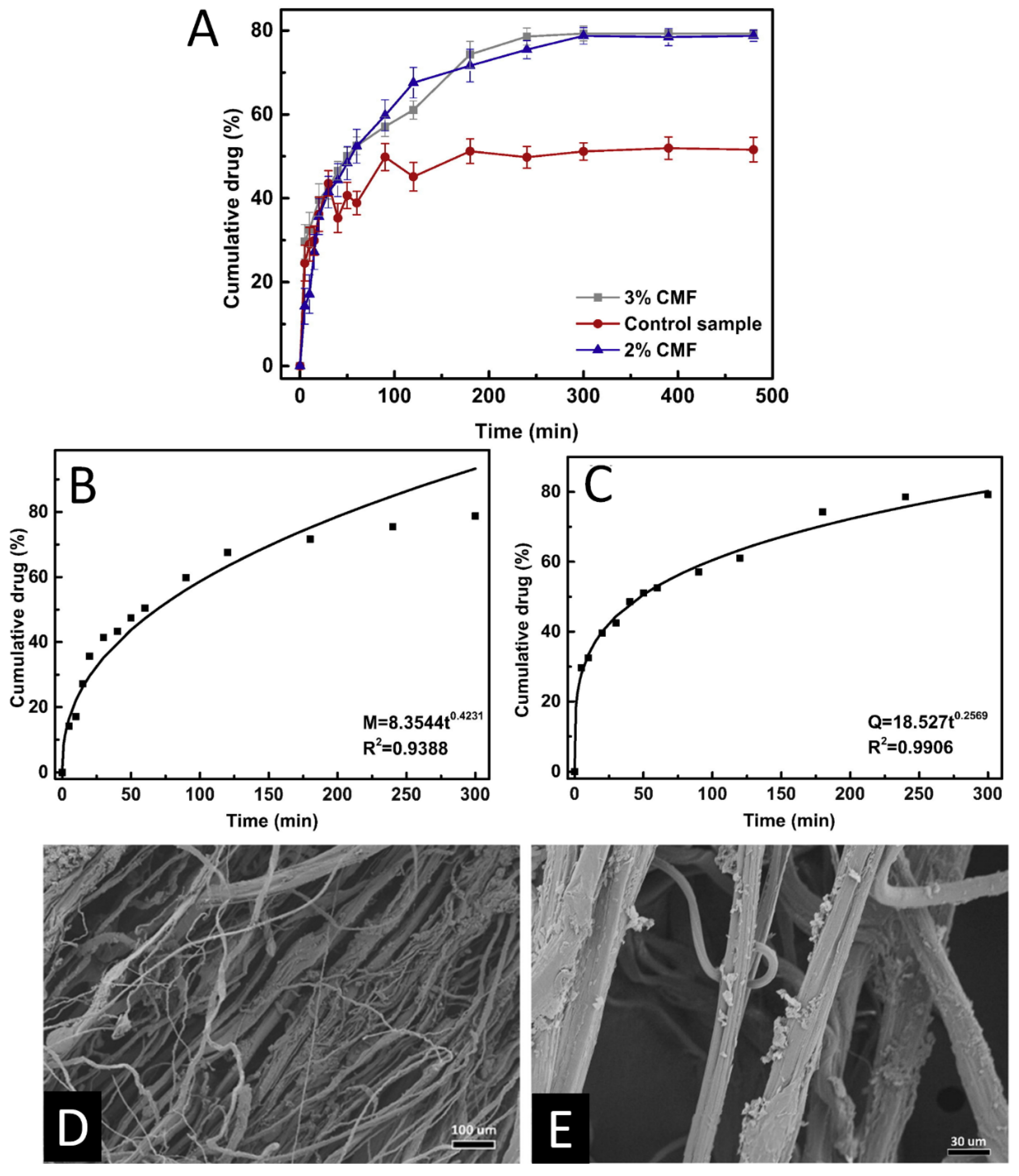 Molecules 25 03362 g009