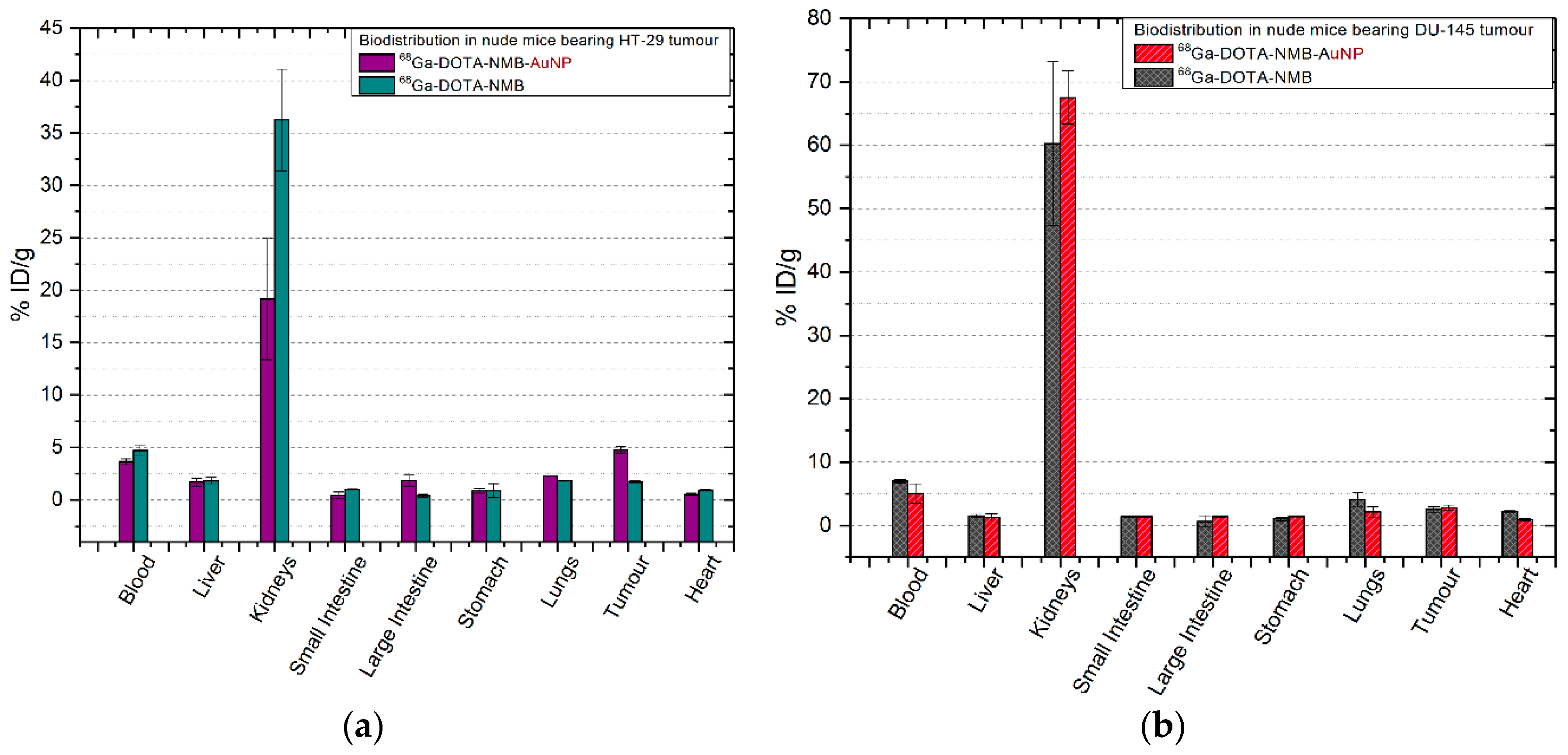 Molecules 25 03363 g006
