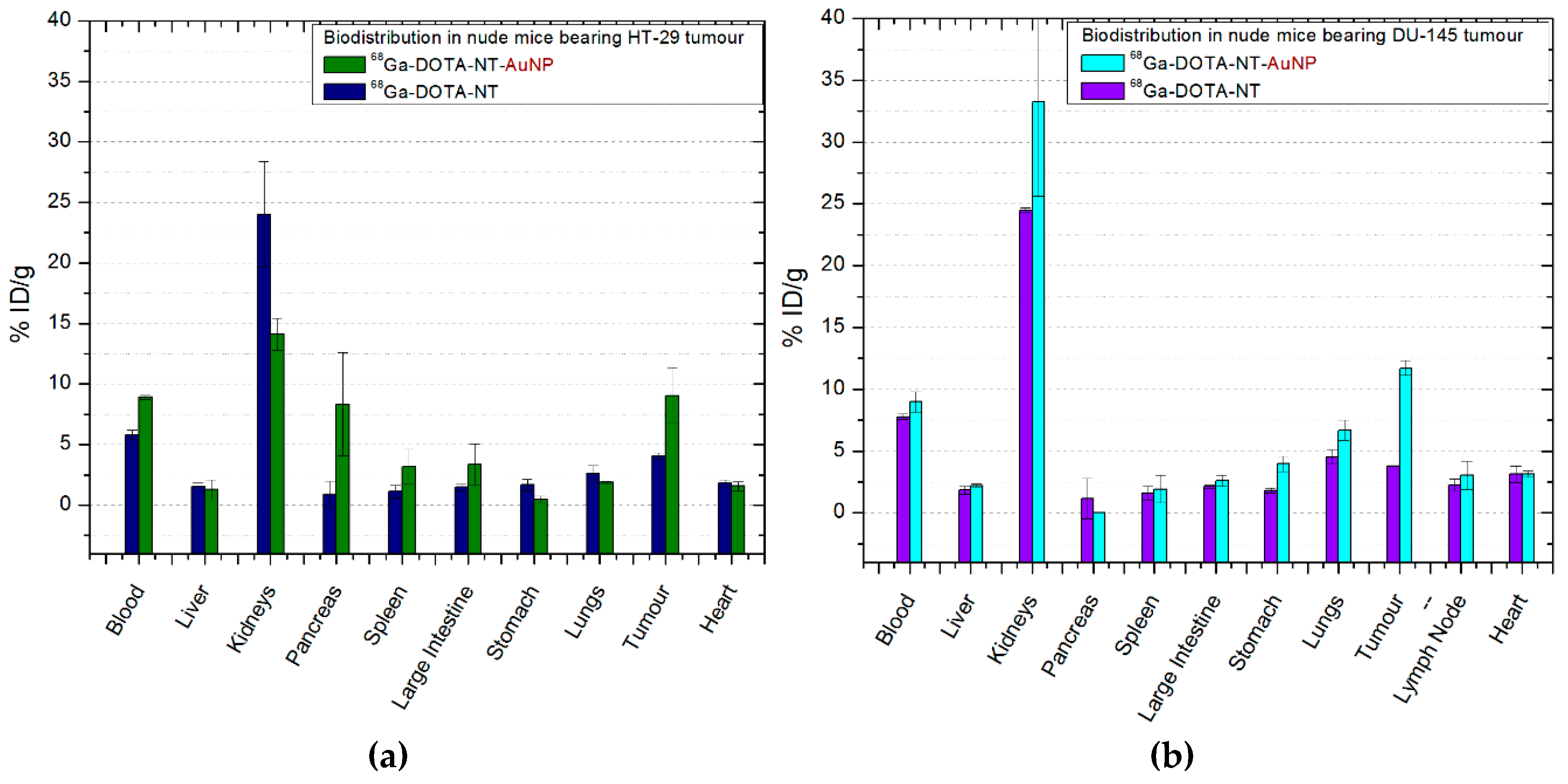 Molecules 25 03363 g007