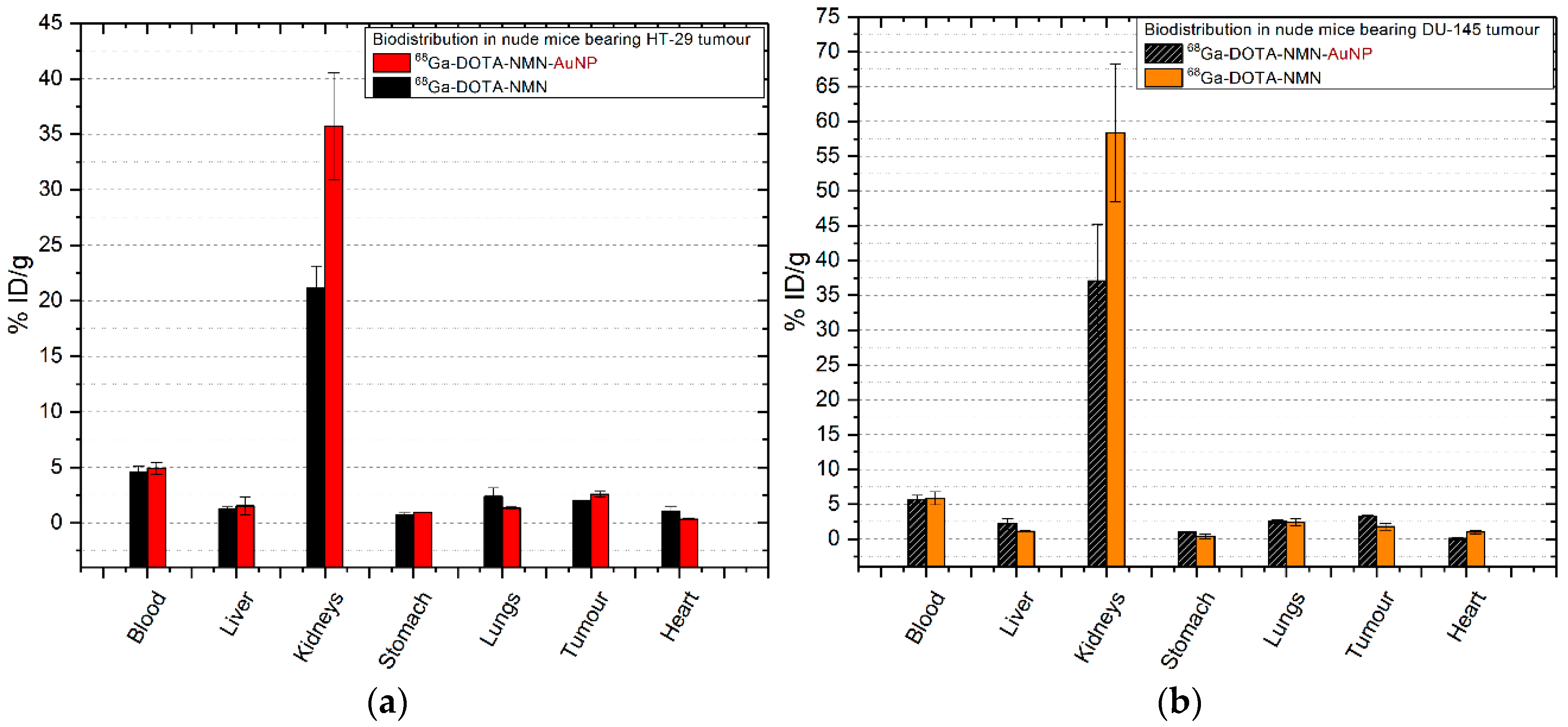 Molecules 25 03363 g008