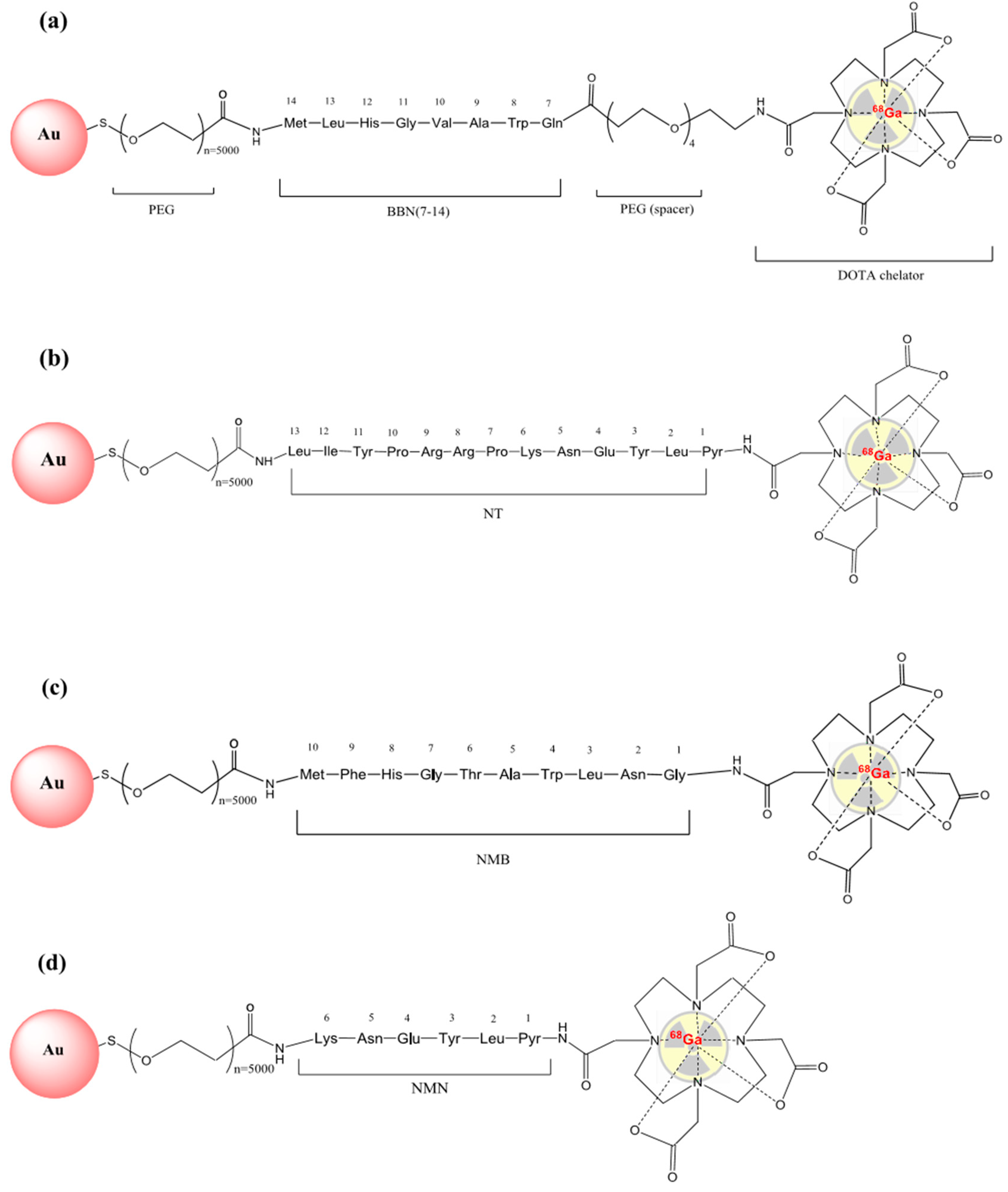 Molecules 25 03363 g009