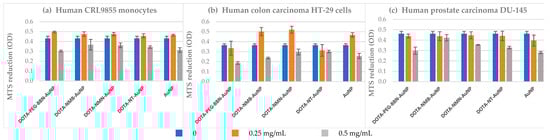 Molecules 25 03363 g0a2