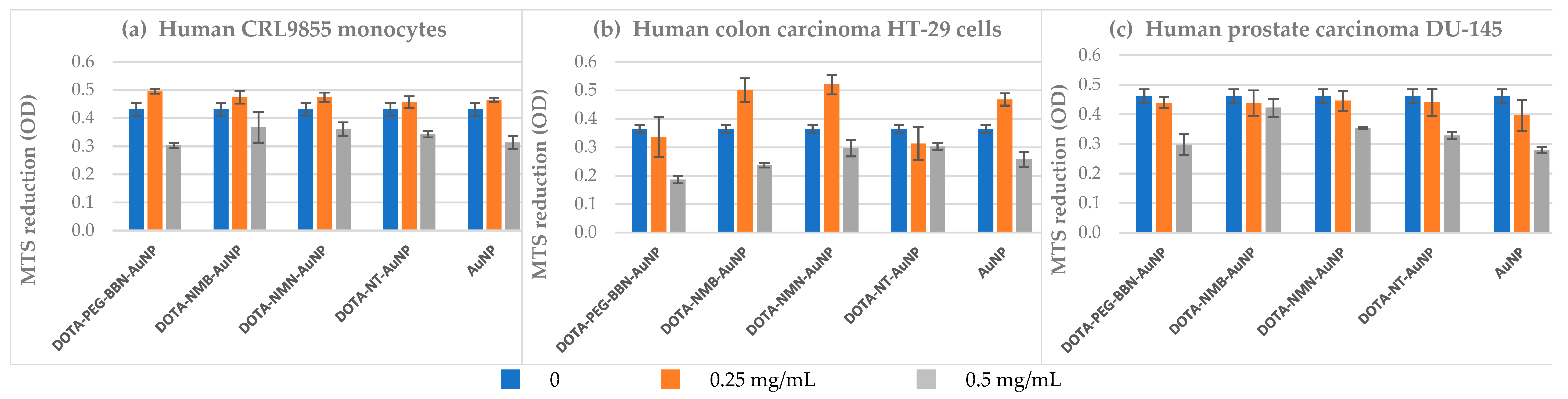 Molecules 25 03363 g0a2