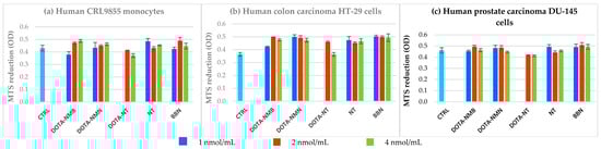 Molecules 25 03363 g0a3