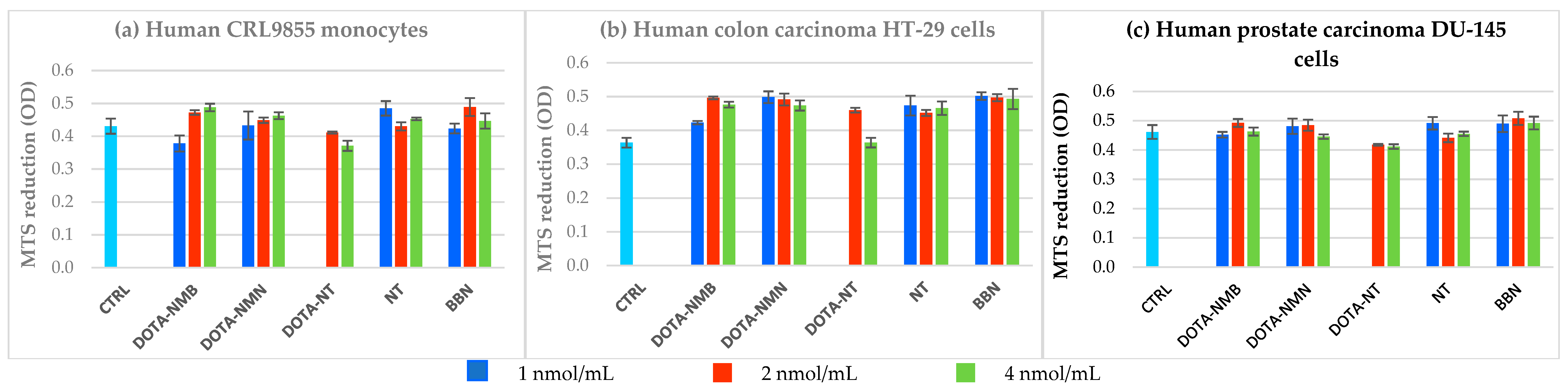 Molecules 25 03363 g0a3