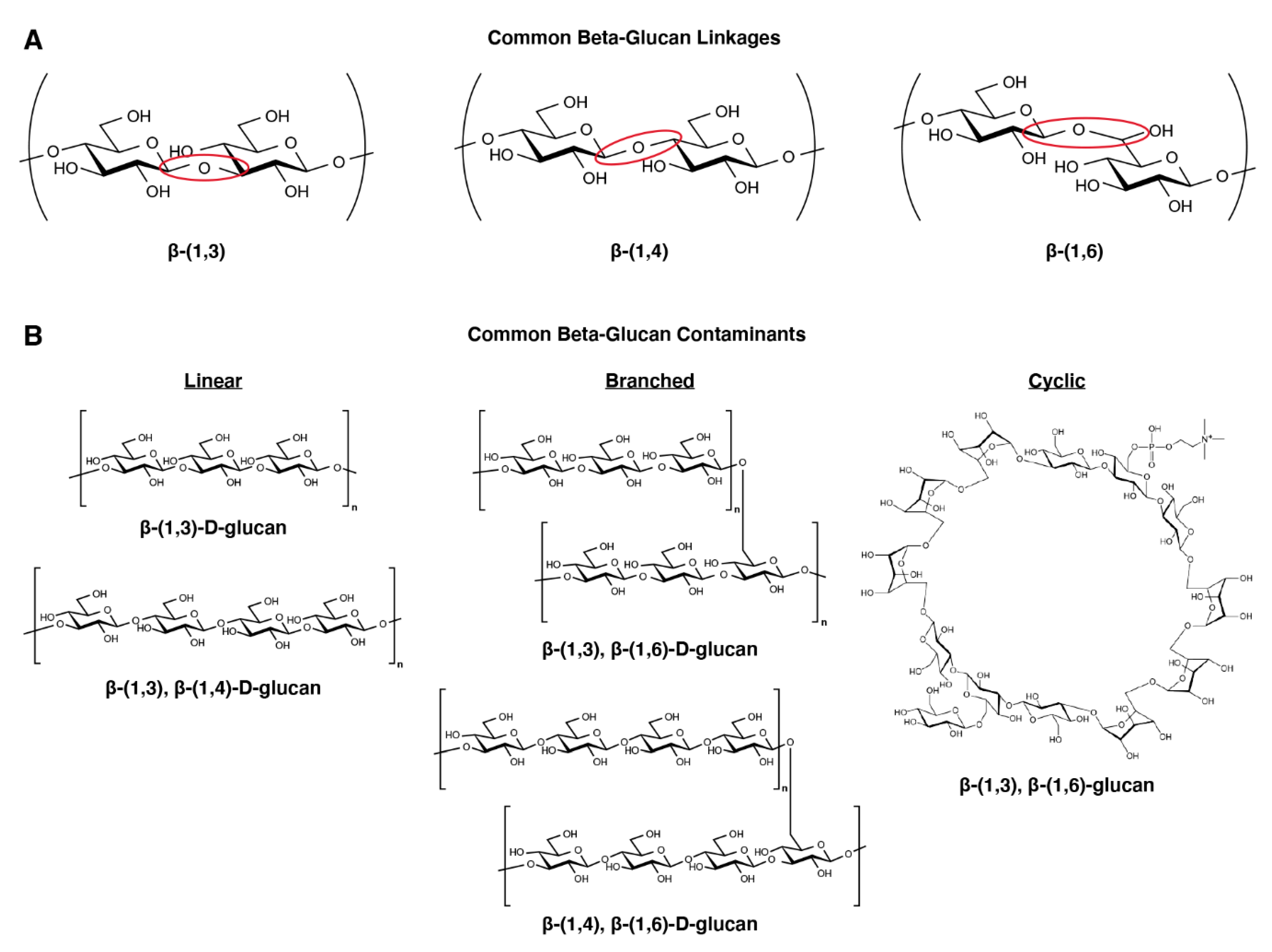 Molecules 25 03367 g002 Molecules 25 03367 g002