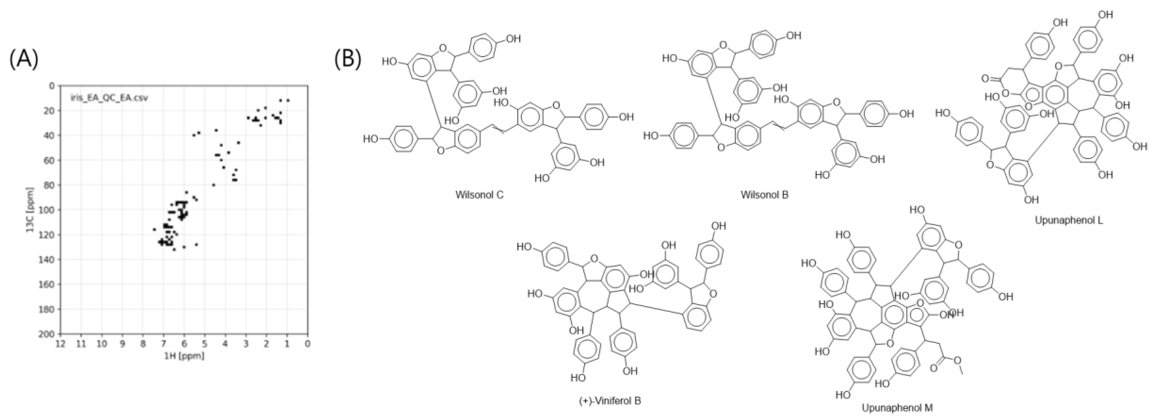 Molecules 25 03383 g002