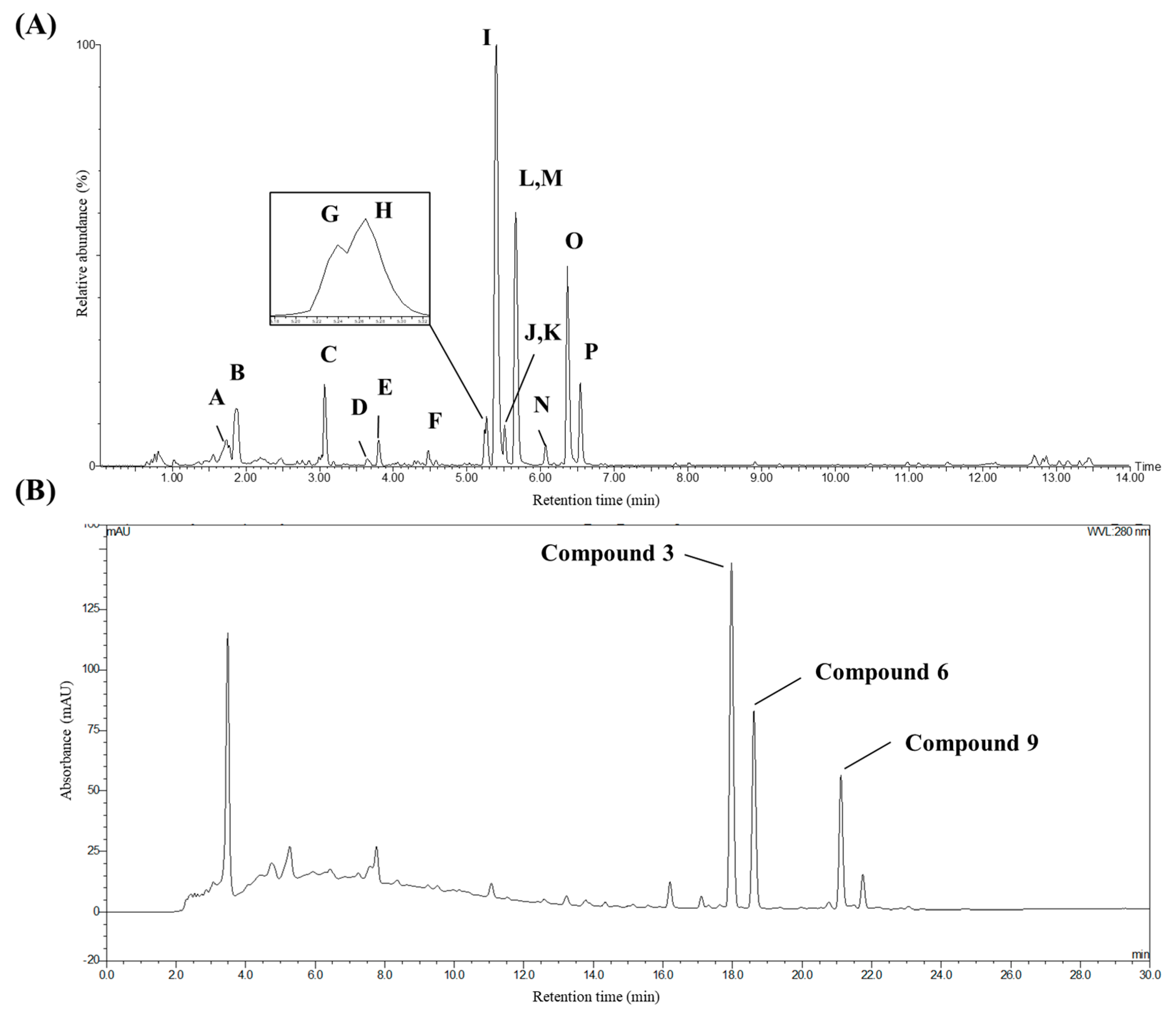 Molecules 25 03383 g003