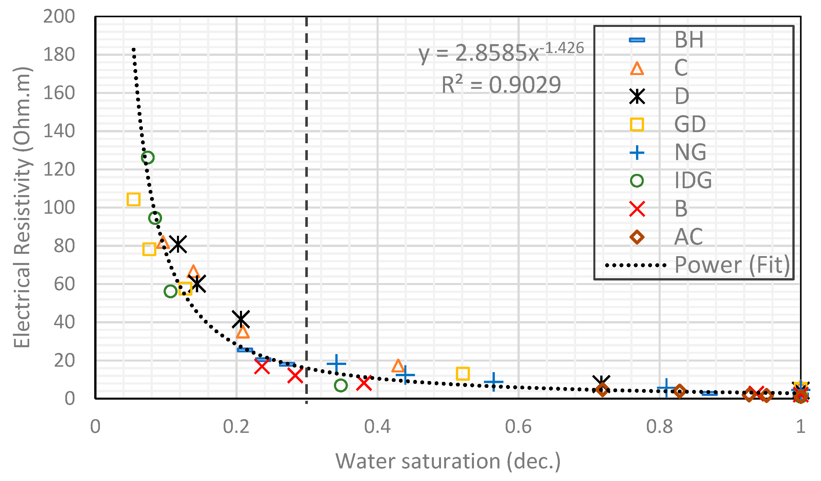 Molecules 25 03385 g004