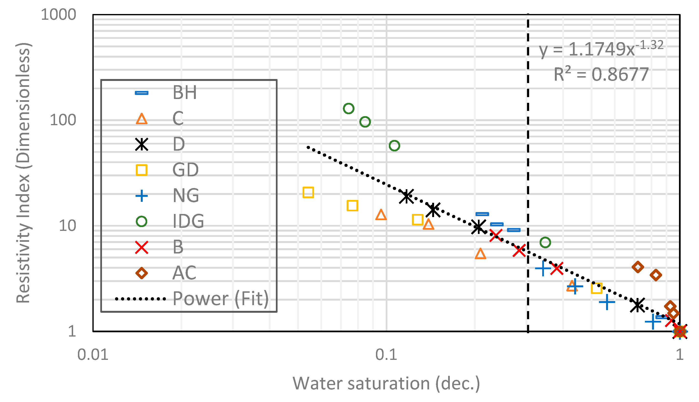 Molecules 25 03385 g007