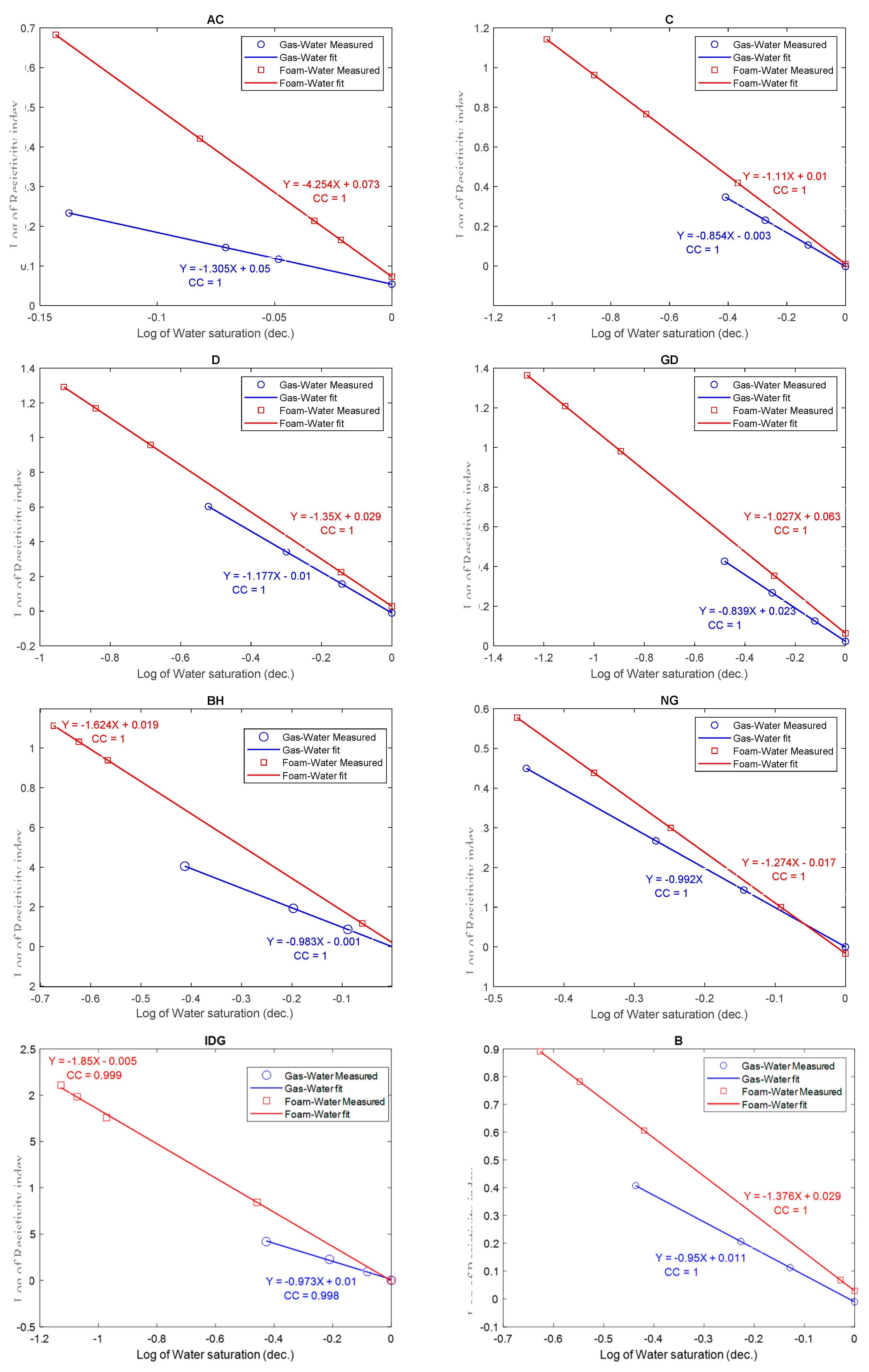 Molecules 25 03385 g008