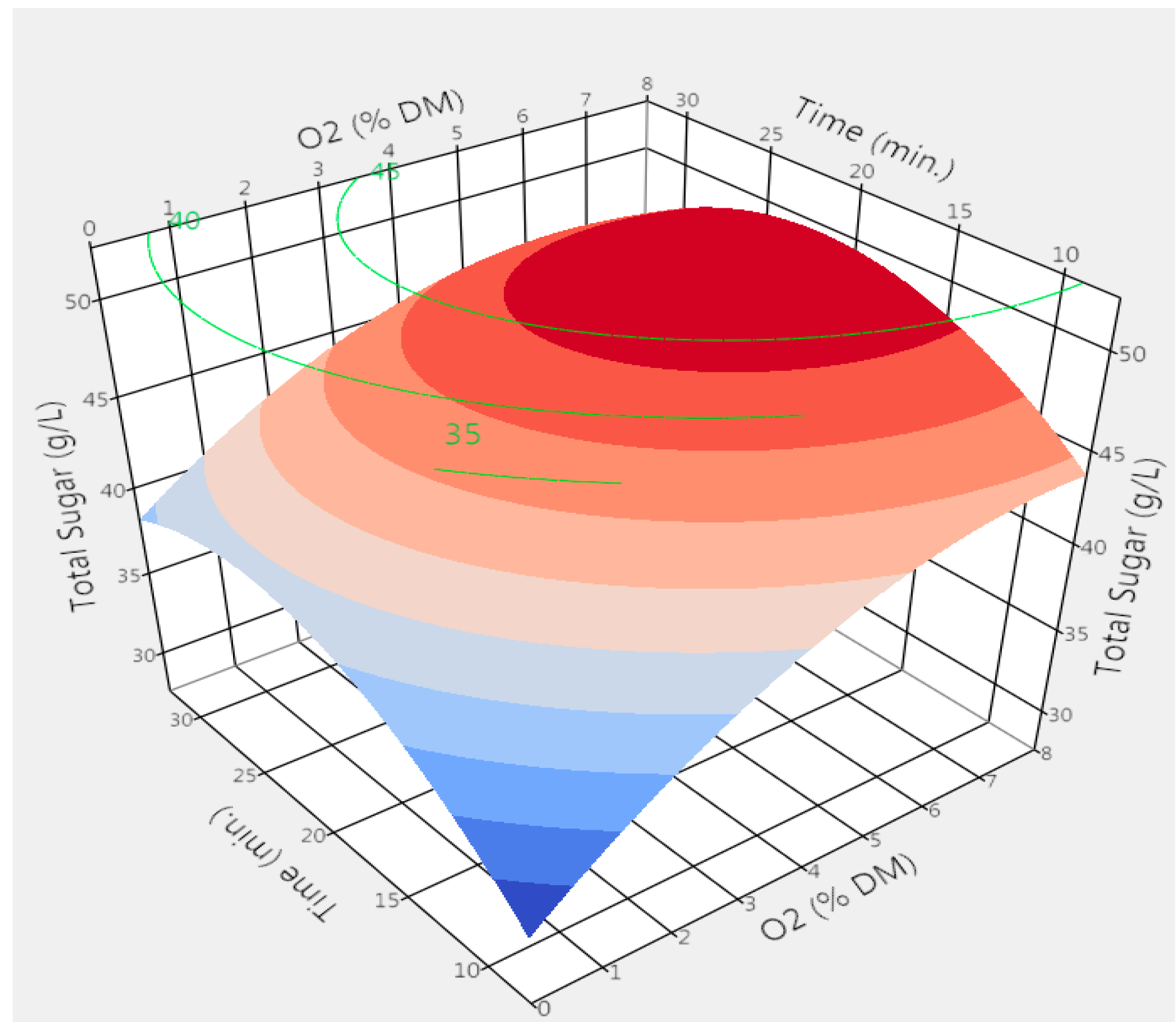 Molecules 25 03396 g001 Molecules 25 03396 g001