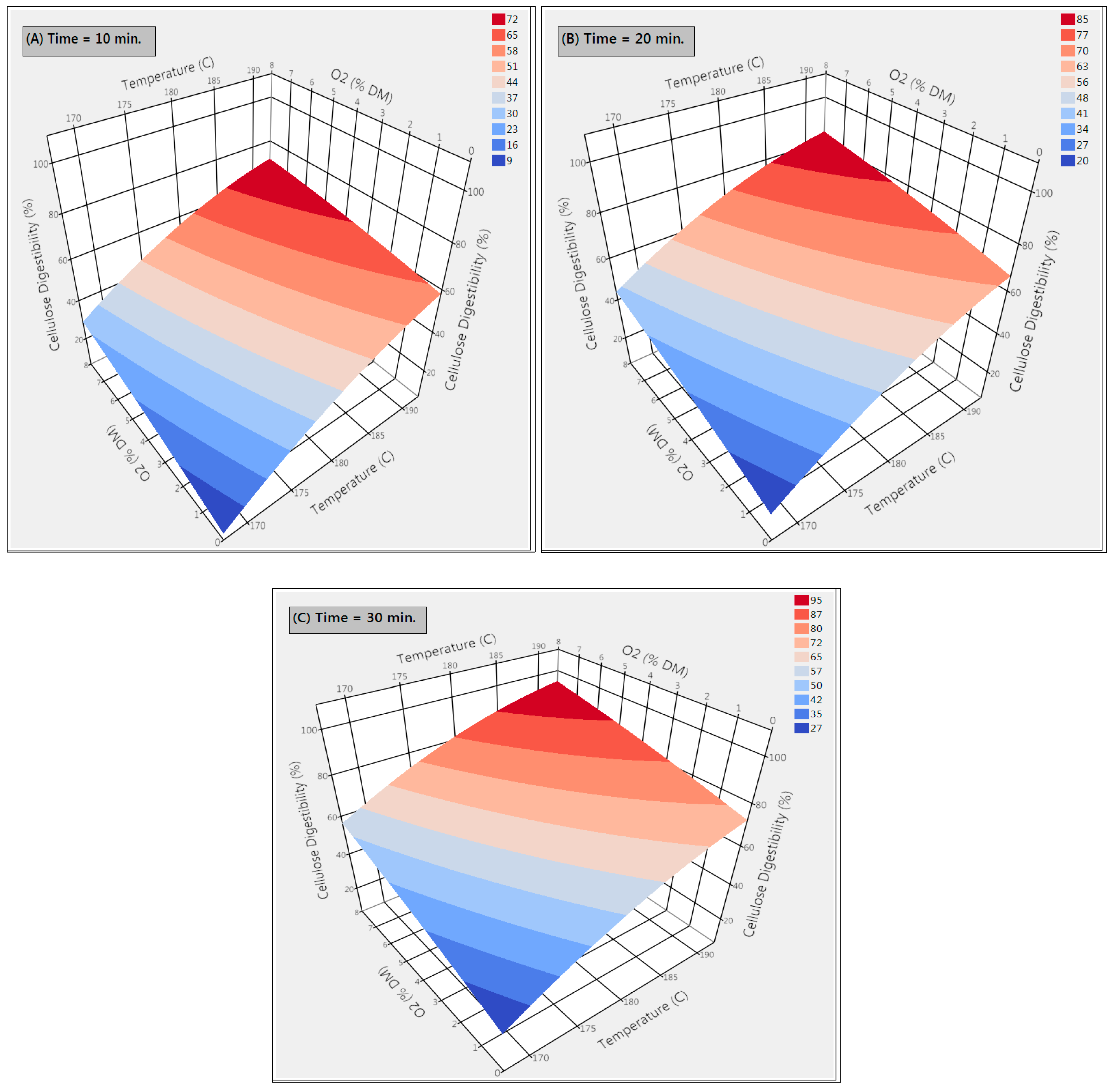 Molecules 25 03396 g002 Molecules 25 03396 g002