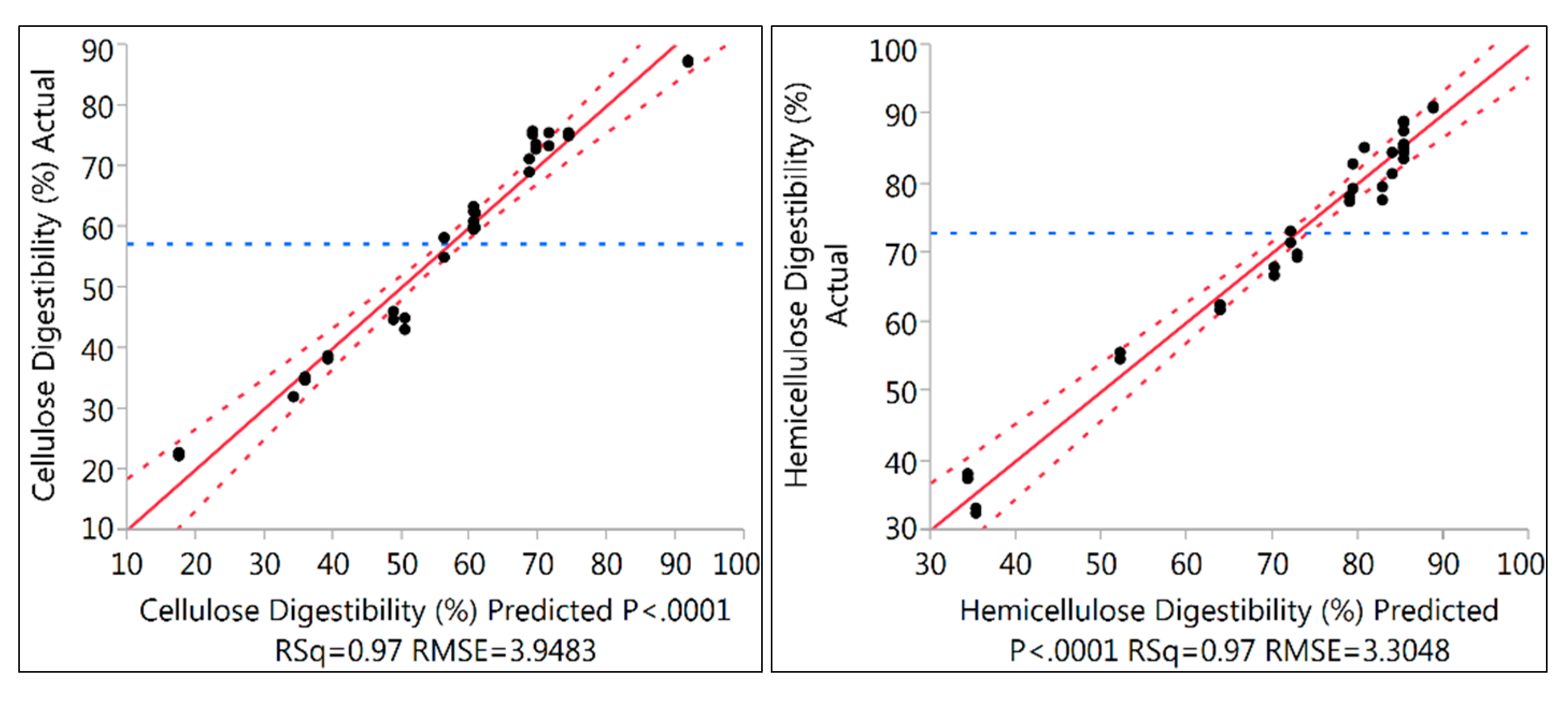 Molecules 25 03396 g003a Molecules 25 03396 g003a