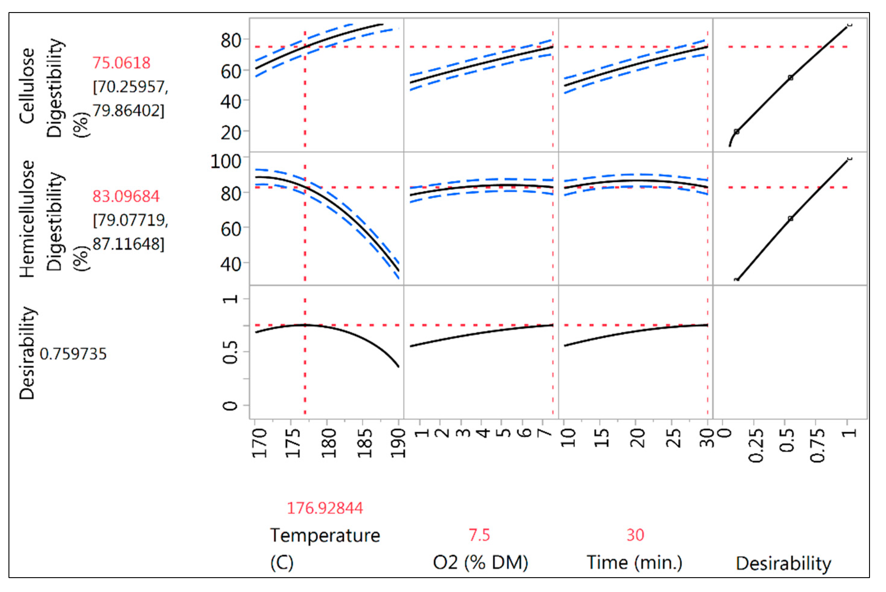 Molecules 25 03396 g003b Molecules 25 03396 g003b